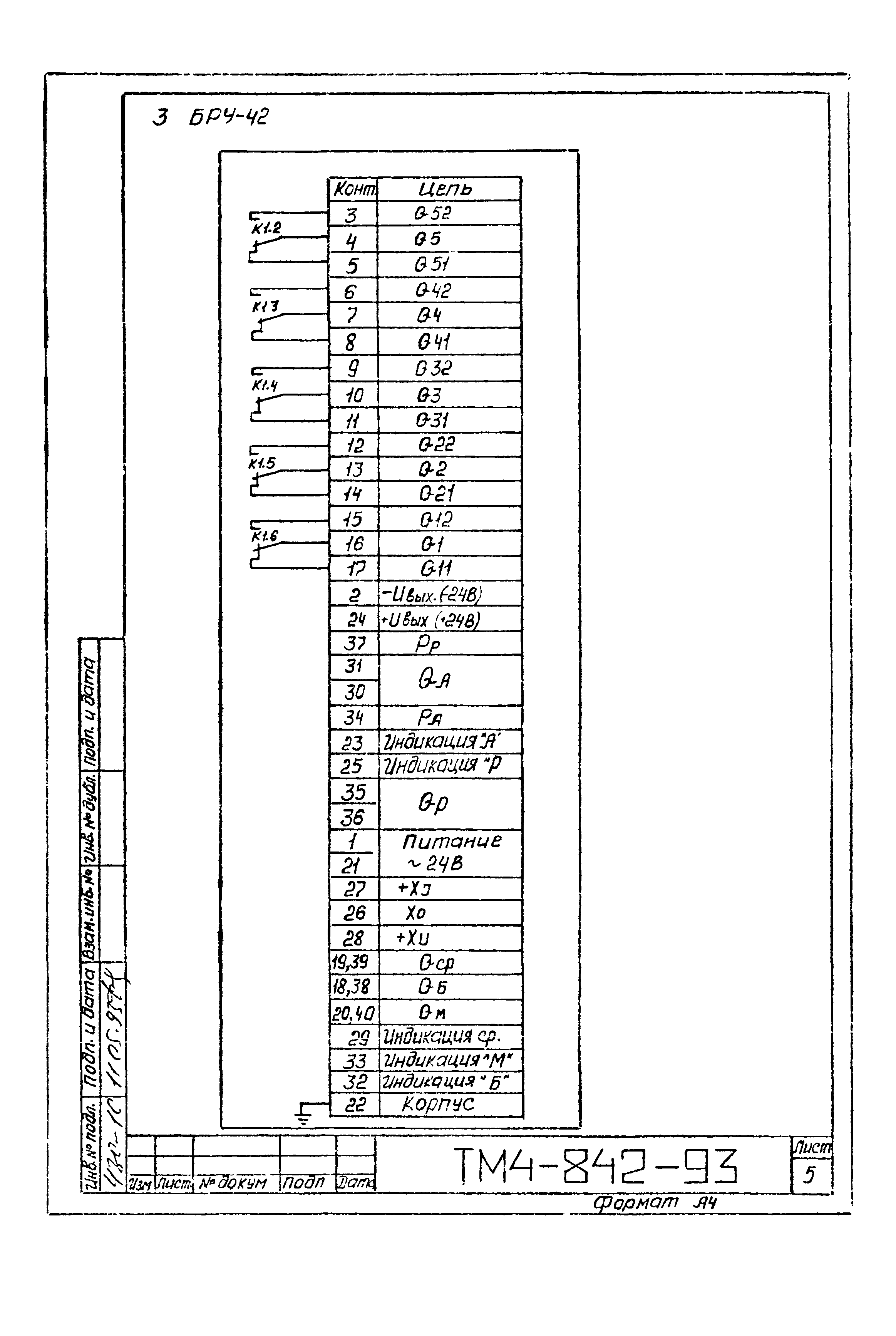 СТМ 4-14-93