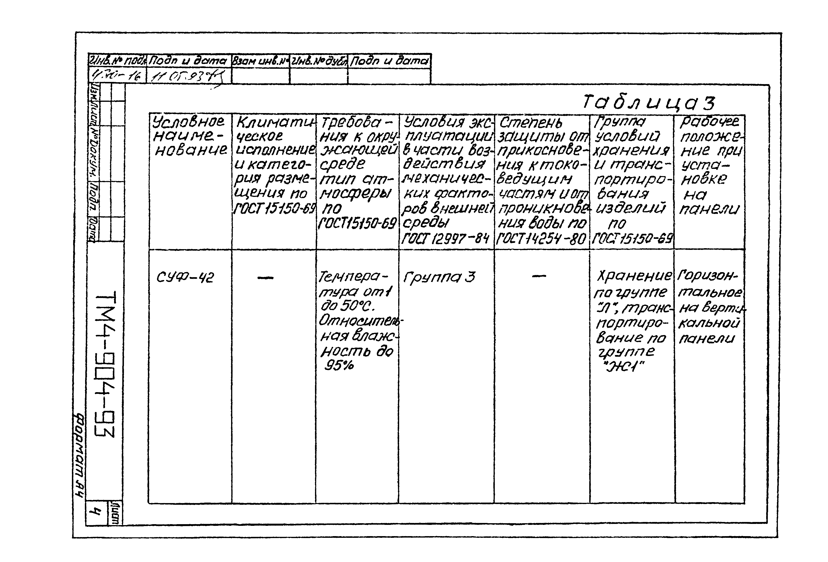 Скачать СТМ 4-14-93 Приборы и вспомогательные устройства. Способы установки  на фасадах щитов и пультов. Электрические регуляторы и сигнализаторы. Часть  1