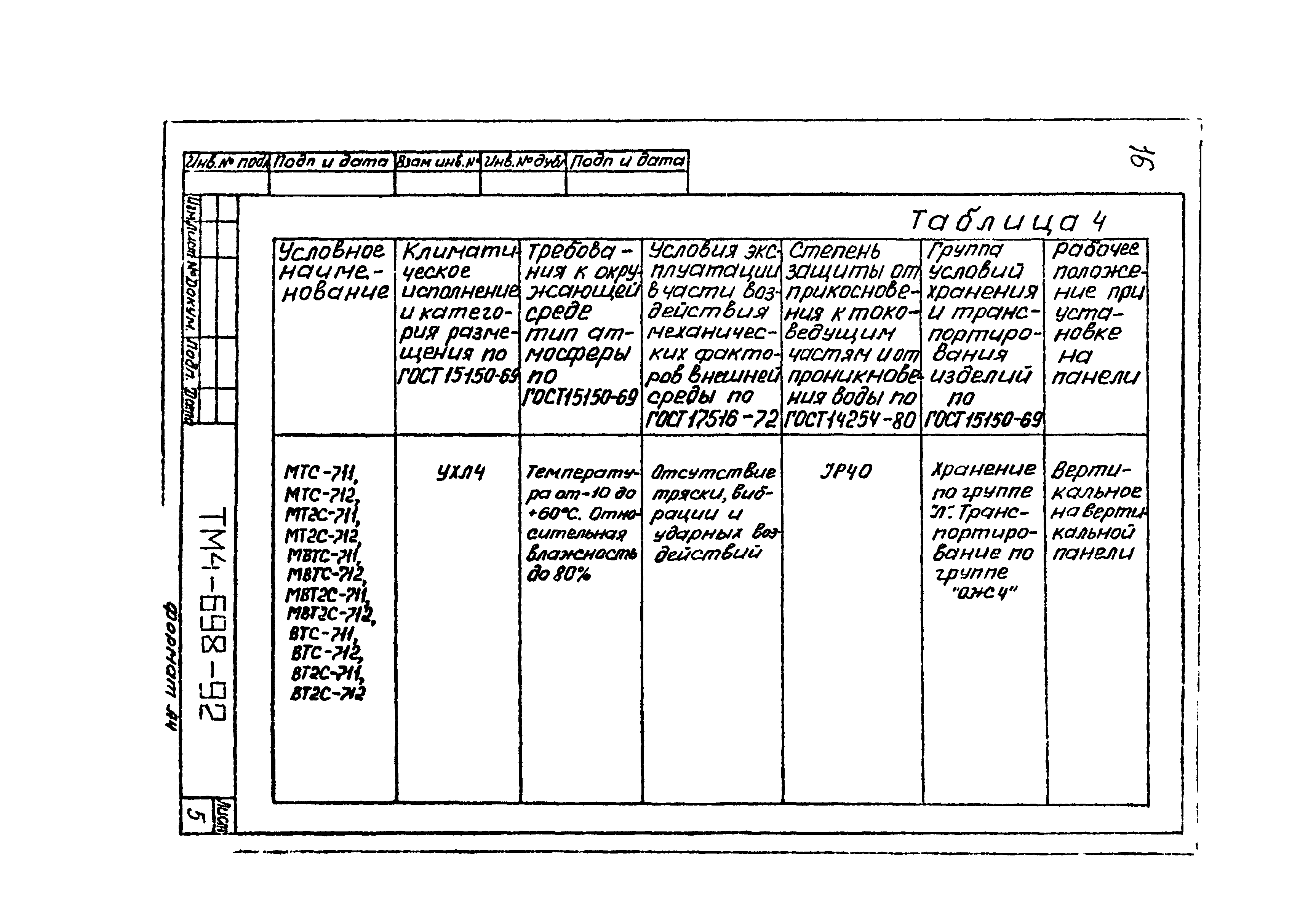 СТМ 4-13-92