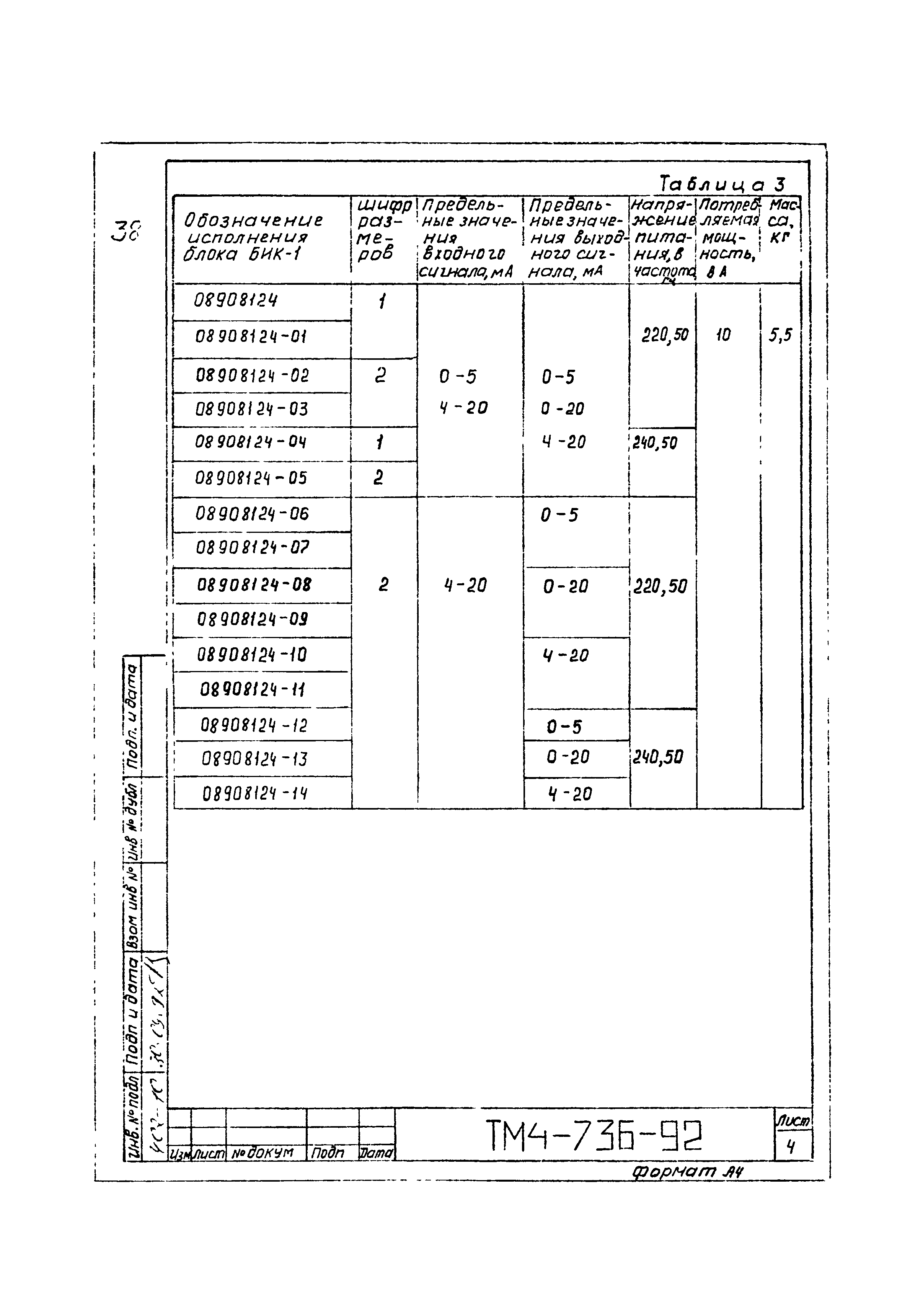 СТМ 4-13-92