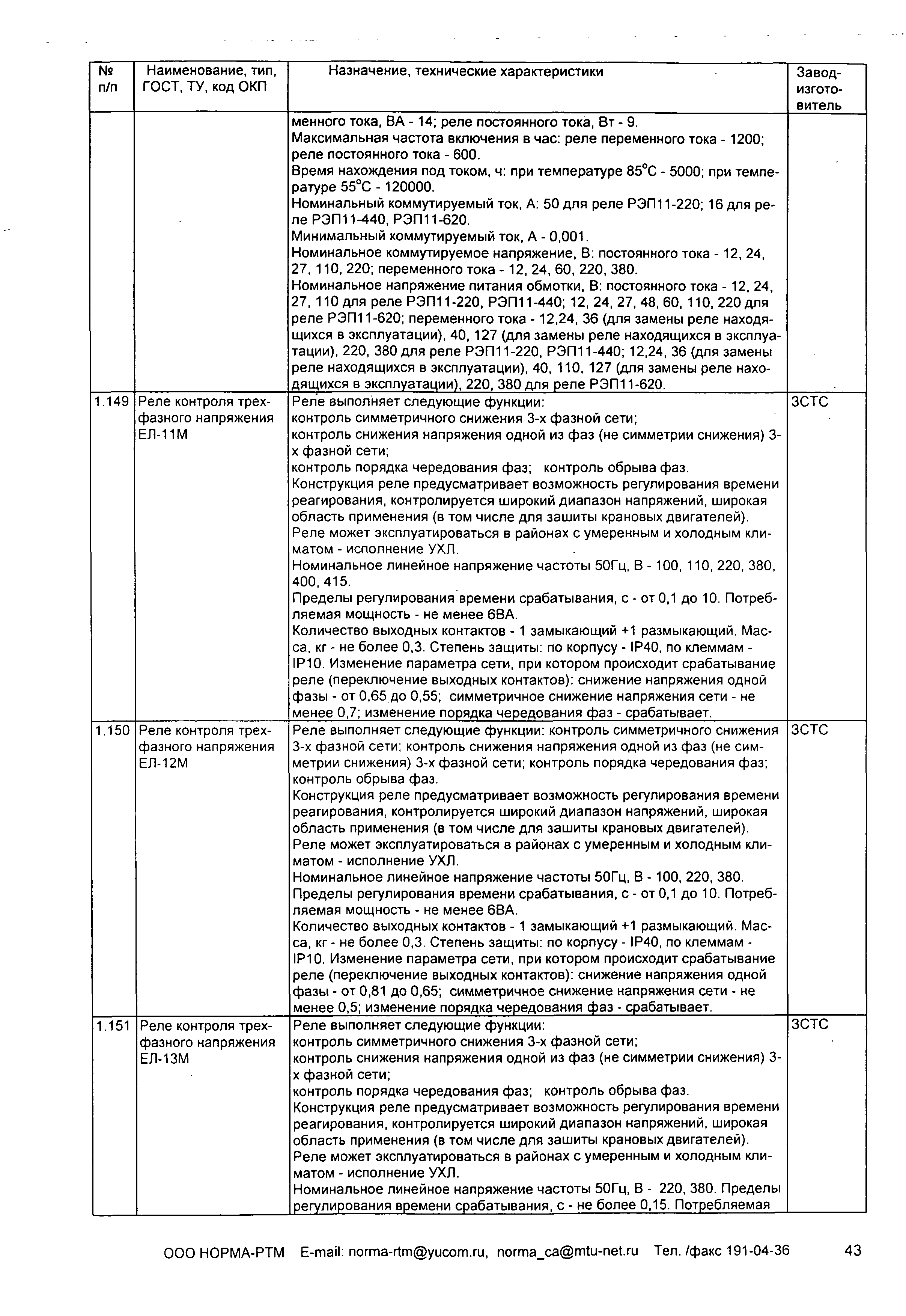 ИМ 14-22-2006