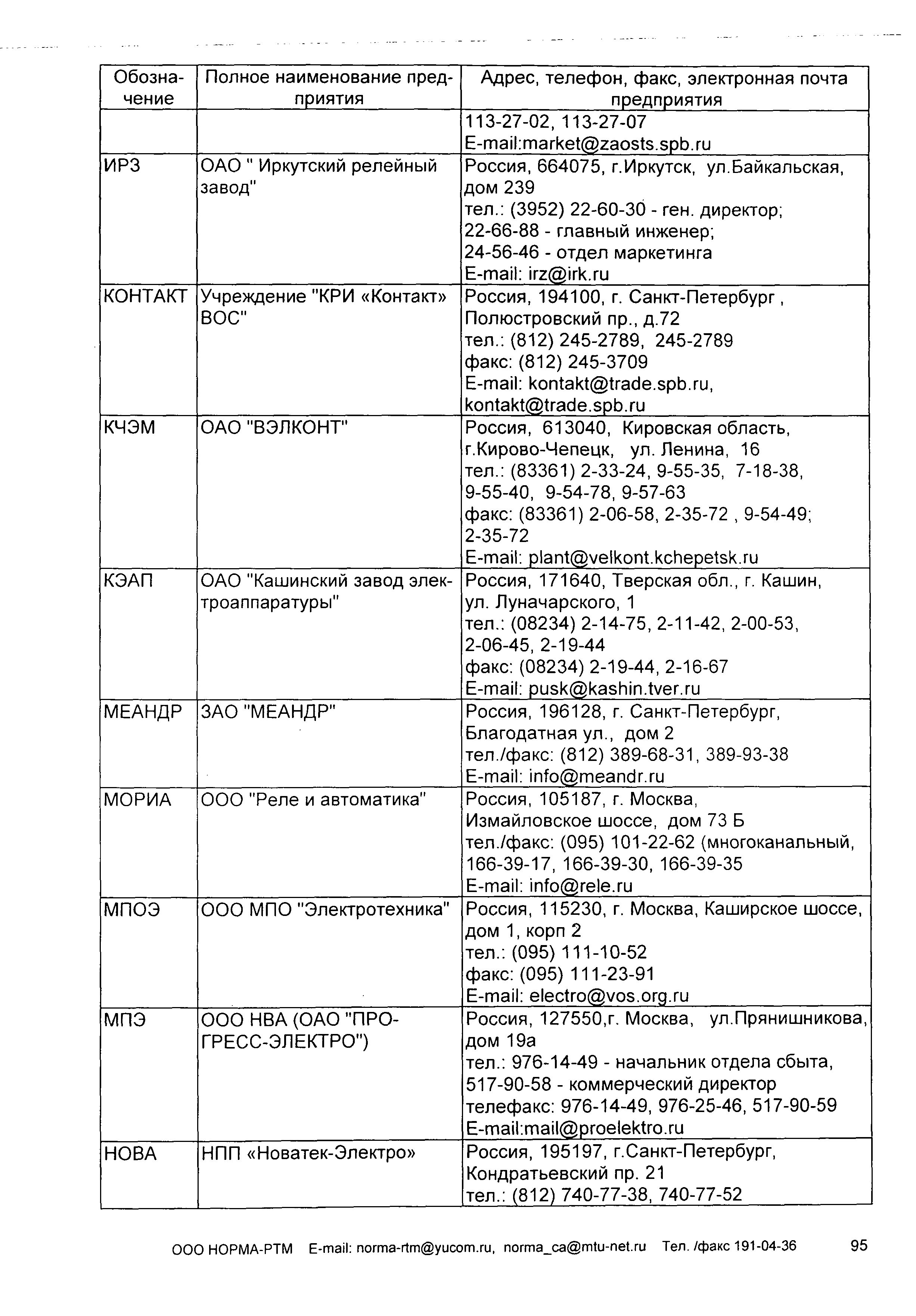 Скачать ИМ 14-22-2006 Системы автоматизации. Низковольтные электрические  аппараты. Электромагнитные реле. Реле времени. Справочник