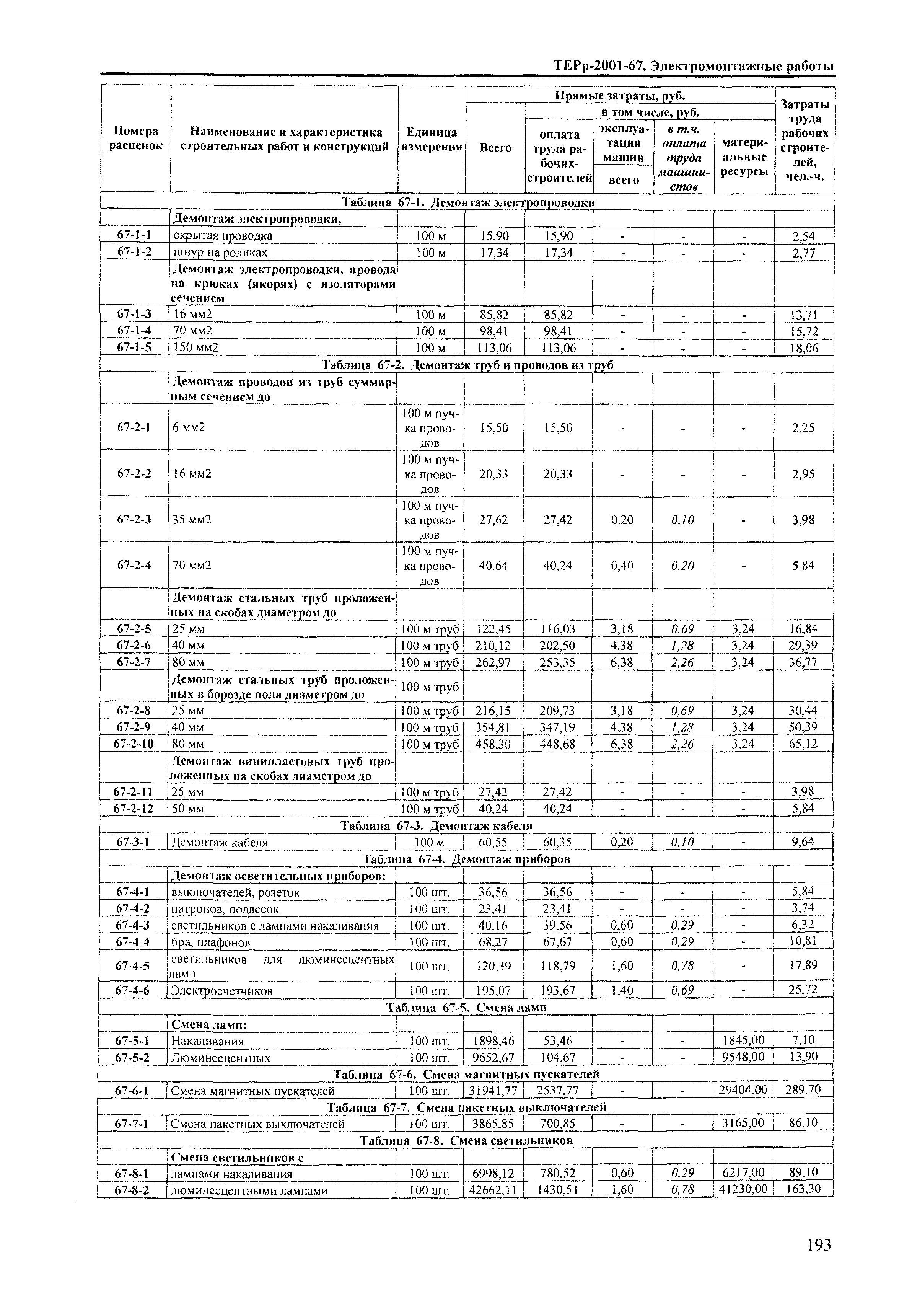 ТЕРр Краснодарский край 2001-67