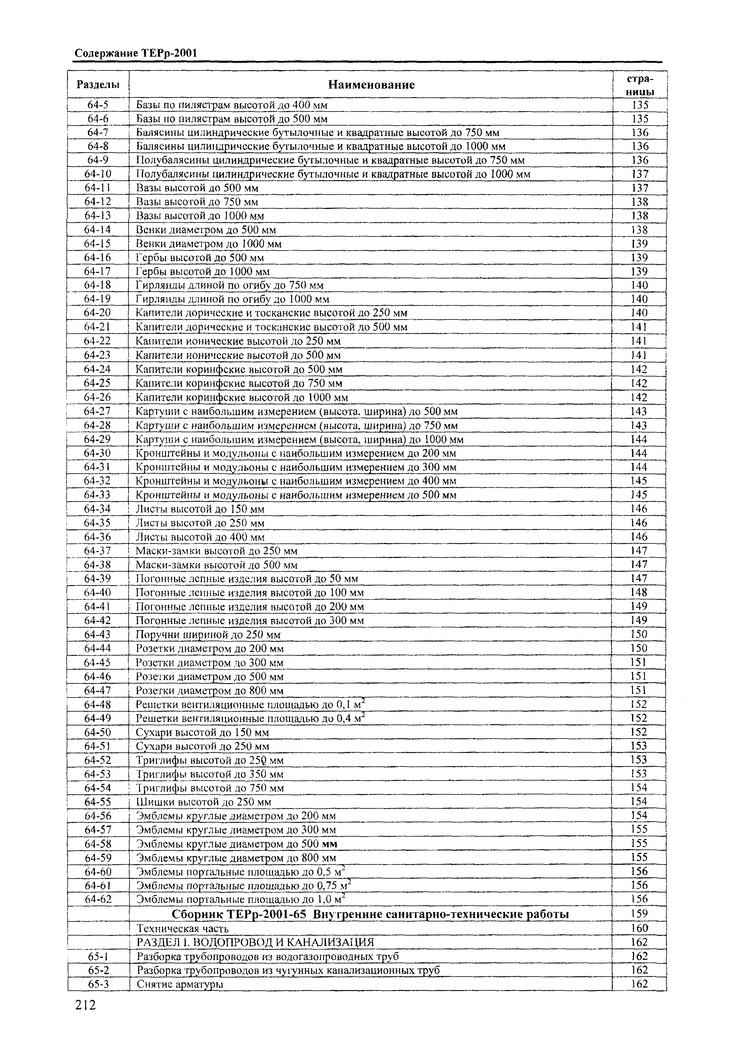 ТЕРр Краснодарский край 2001-64