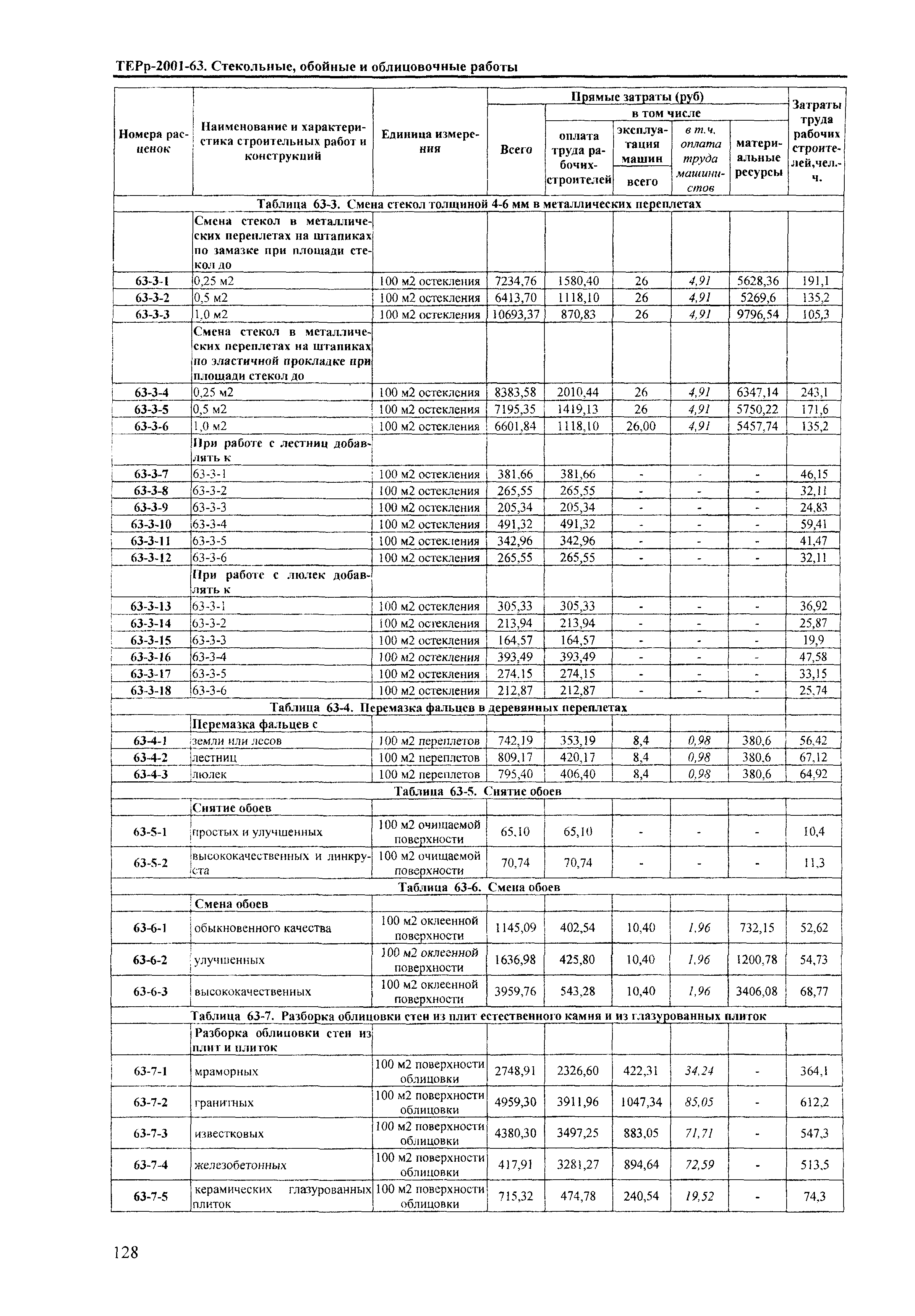 ТЕРр Краснодарский край 2001-63