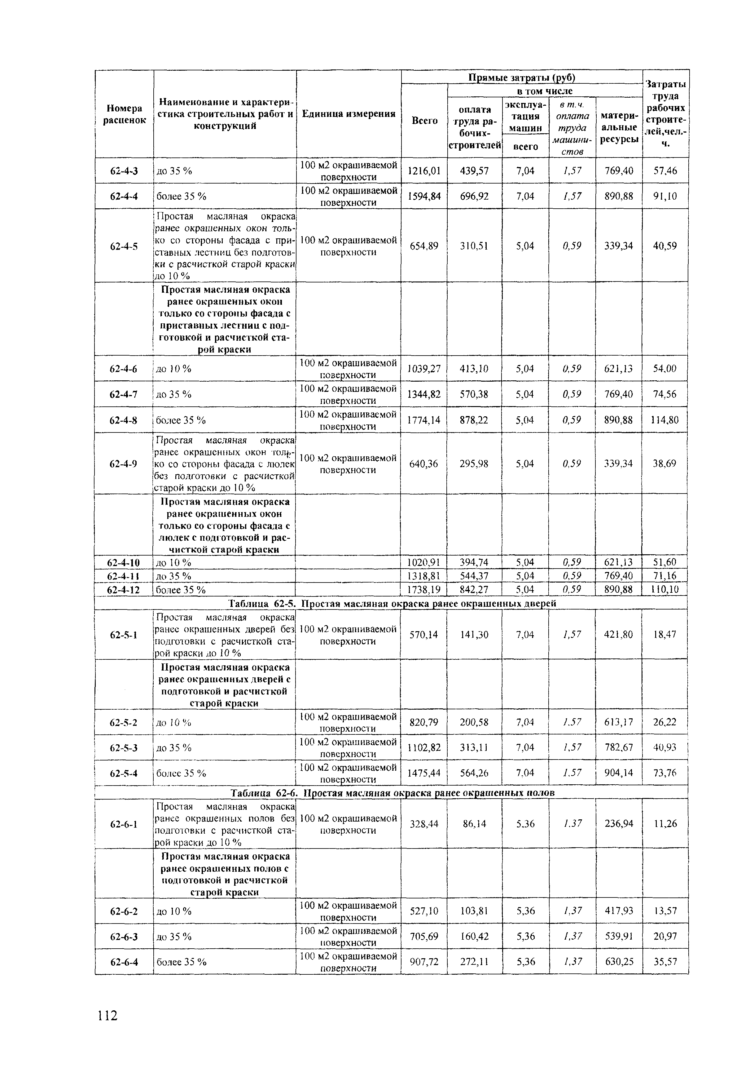 ТЕРр Краснодарский край 2001-62