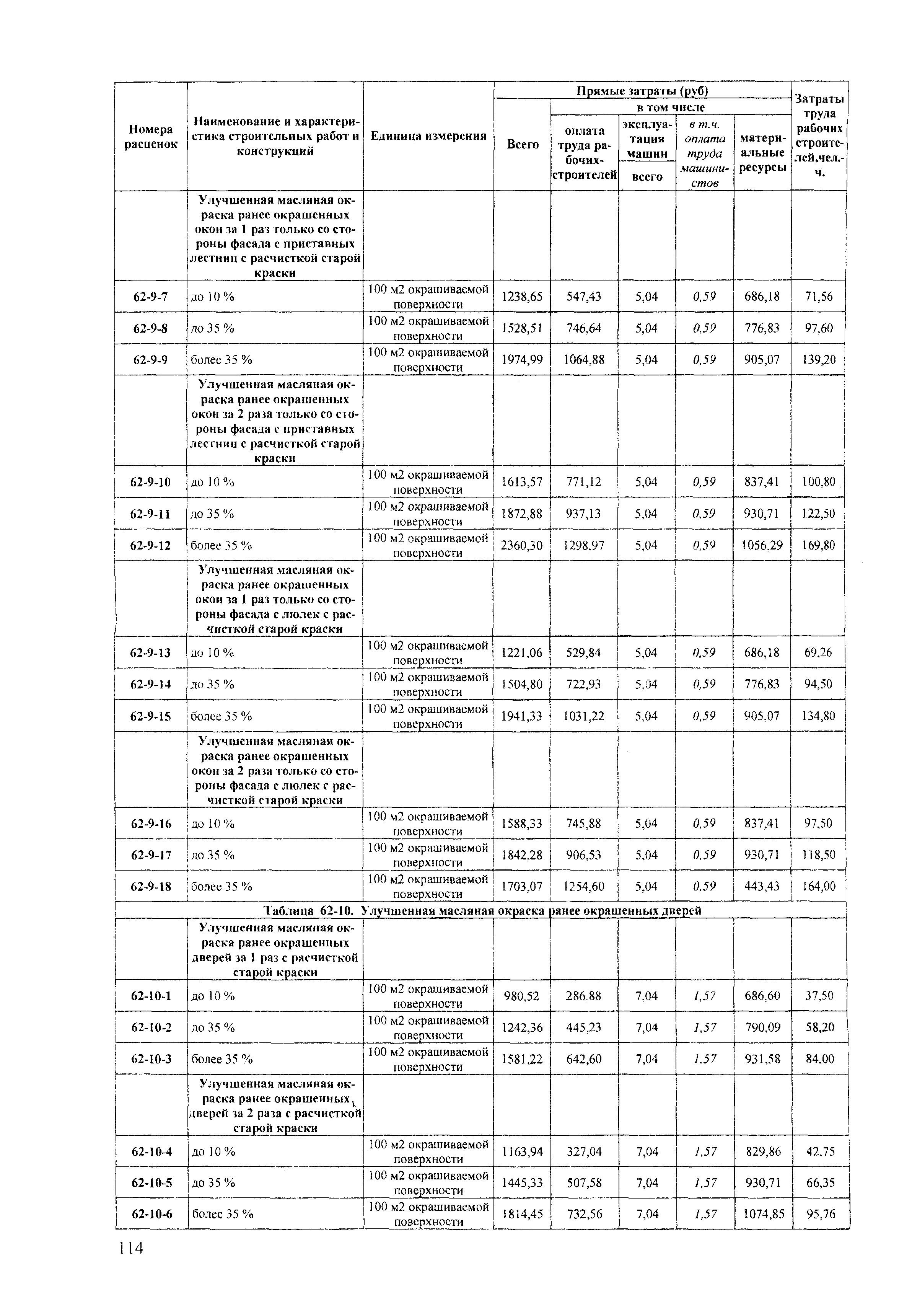 ТЕРр Краснодарский край 2001-62