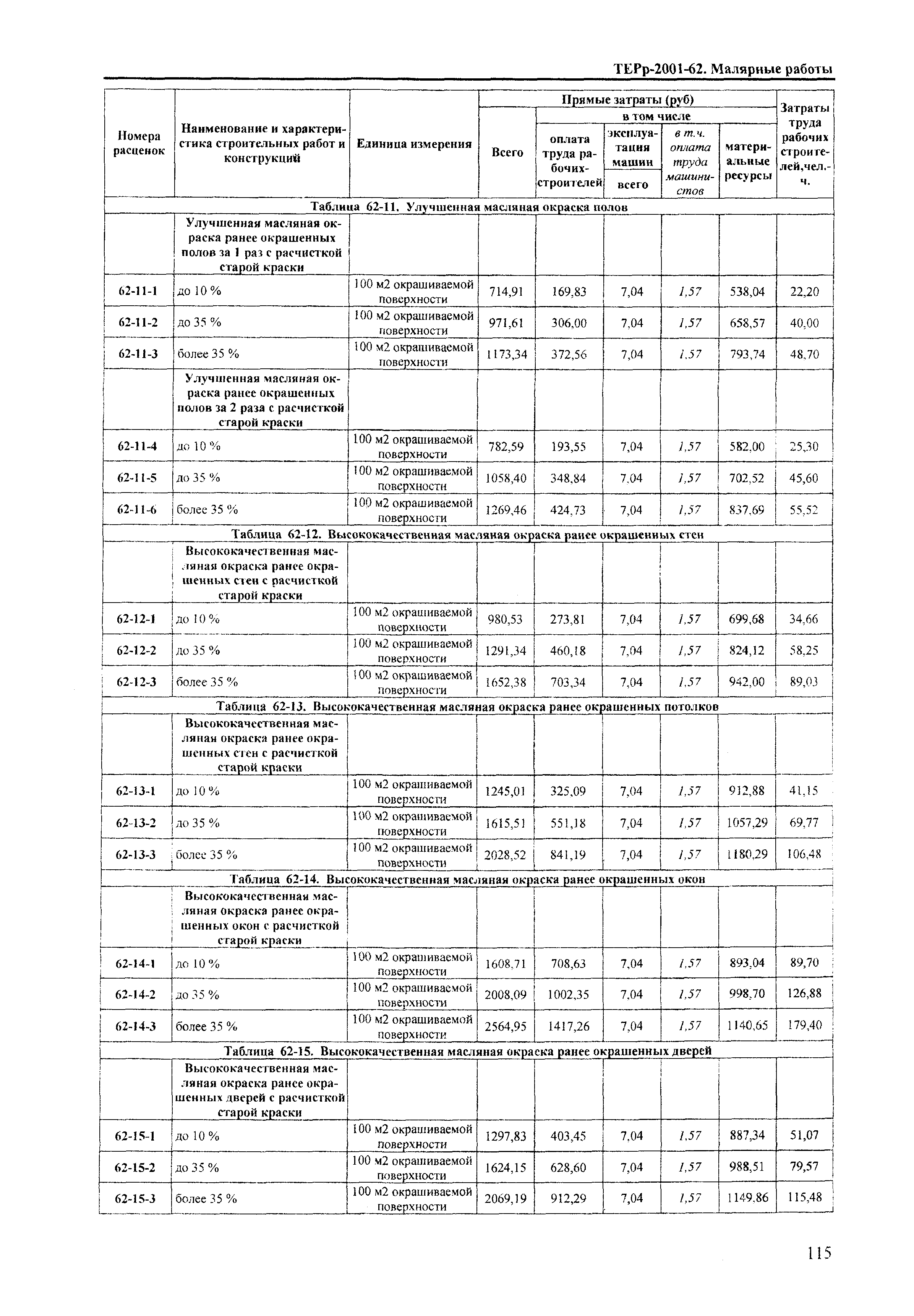 ТЕРр Краснодарский край 2001-62