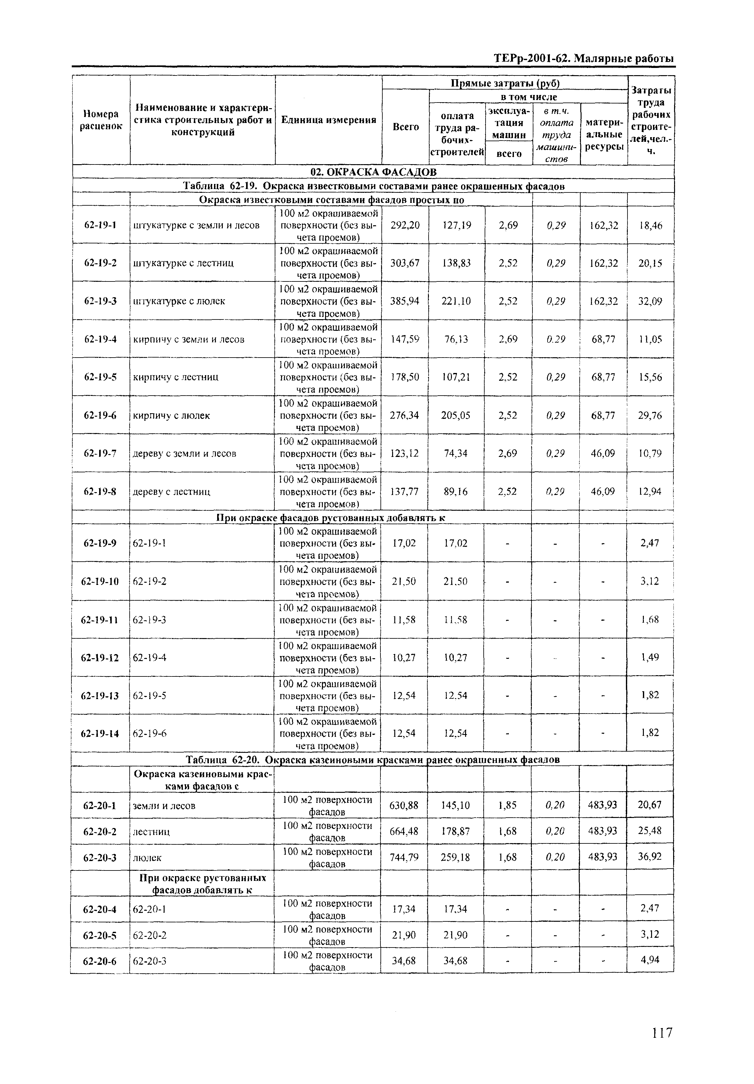 ТЕРр Краснодарский край 2001-62