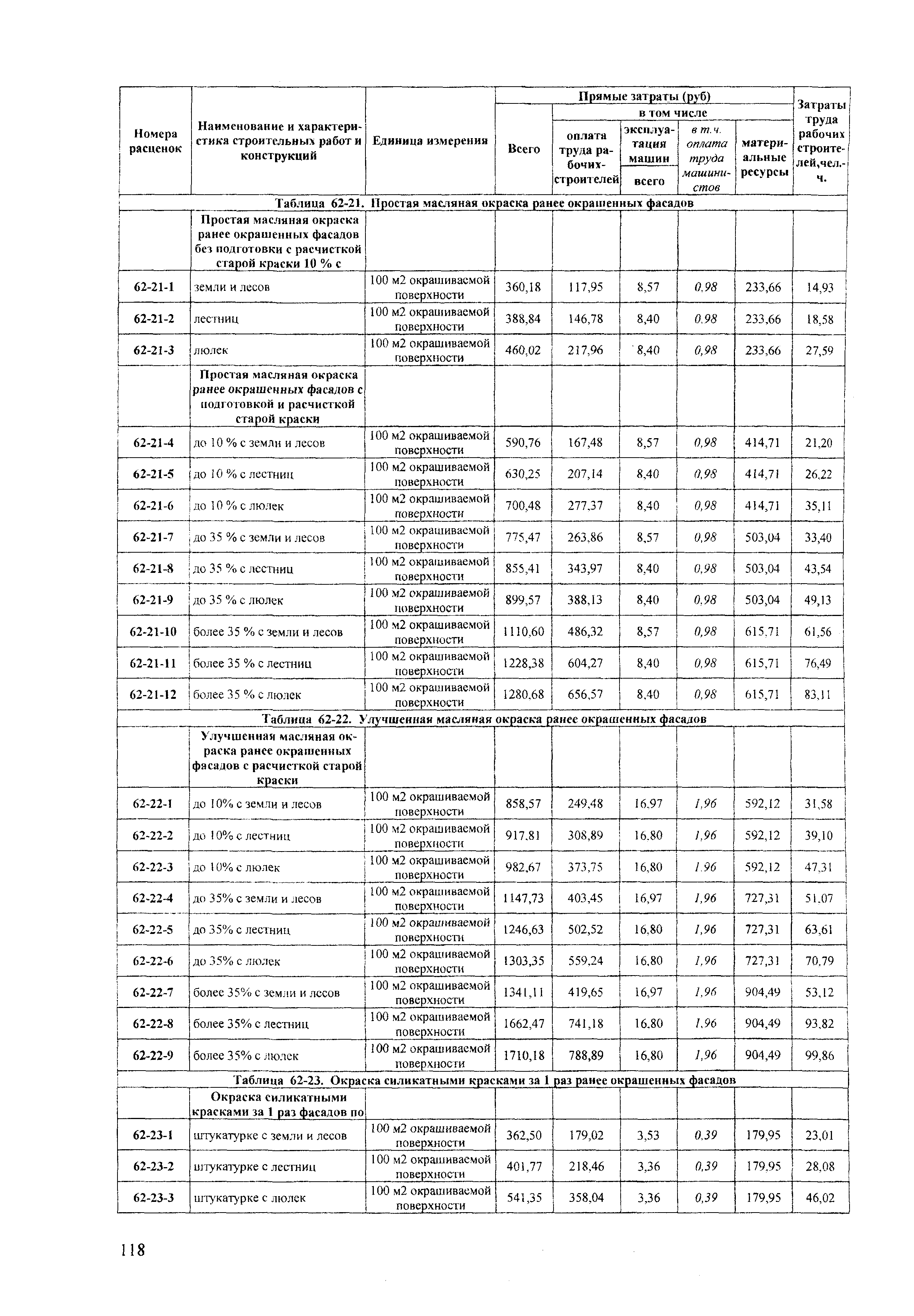 ТЕРр Краснодарский край 2001-62