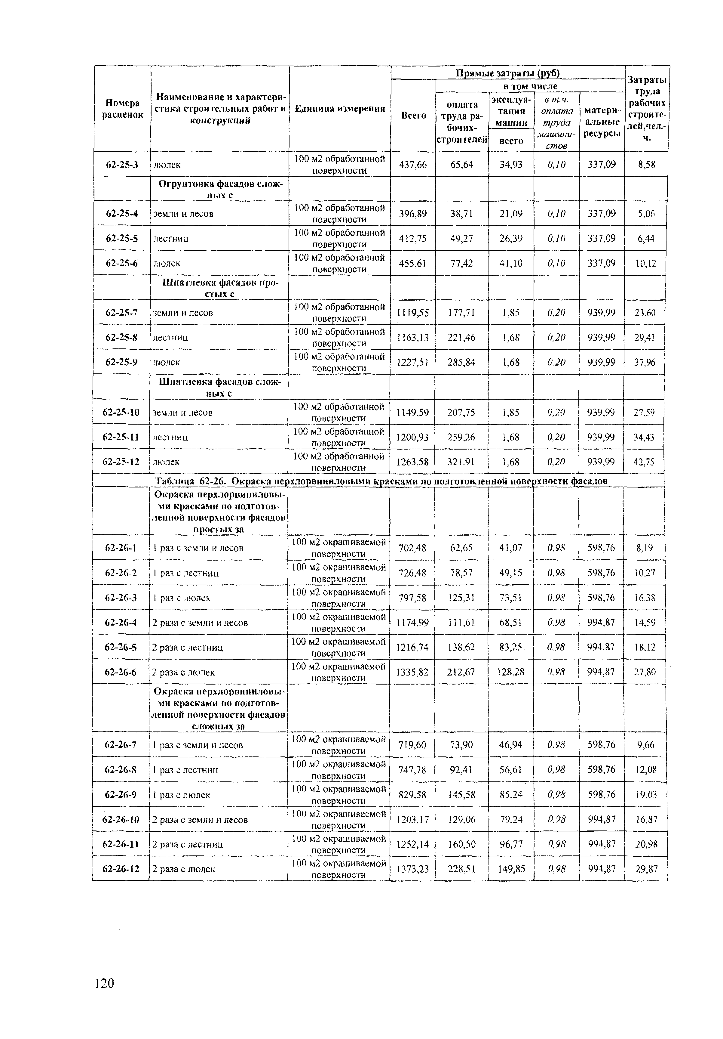 ТЕРр Краснодарский край 2001-62