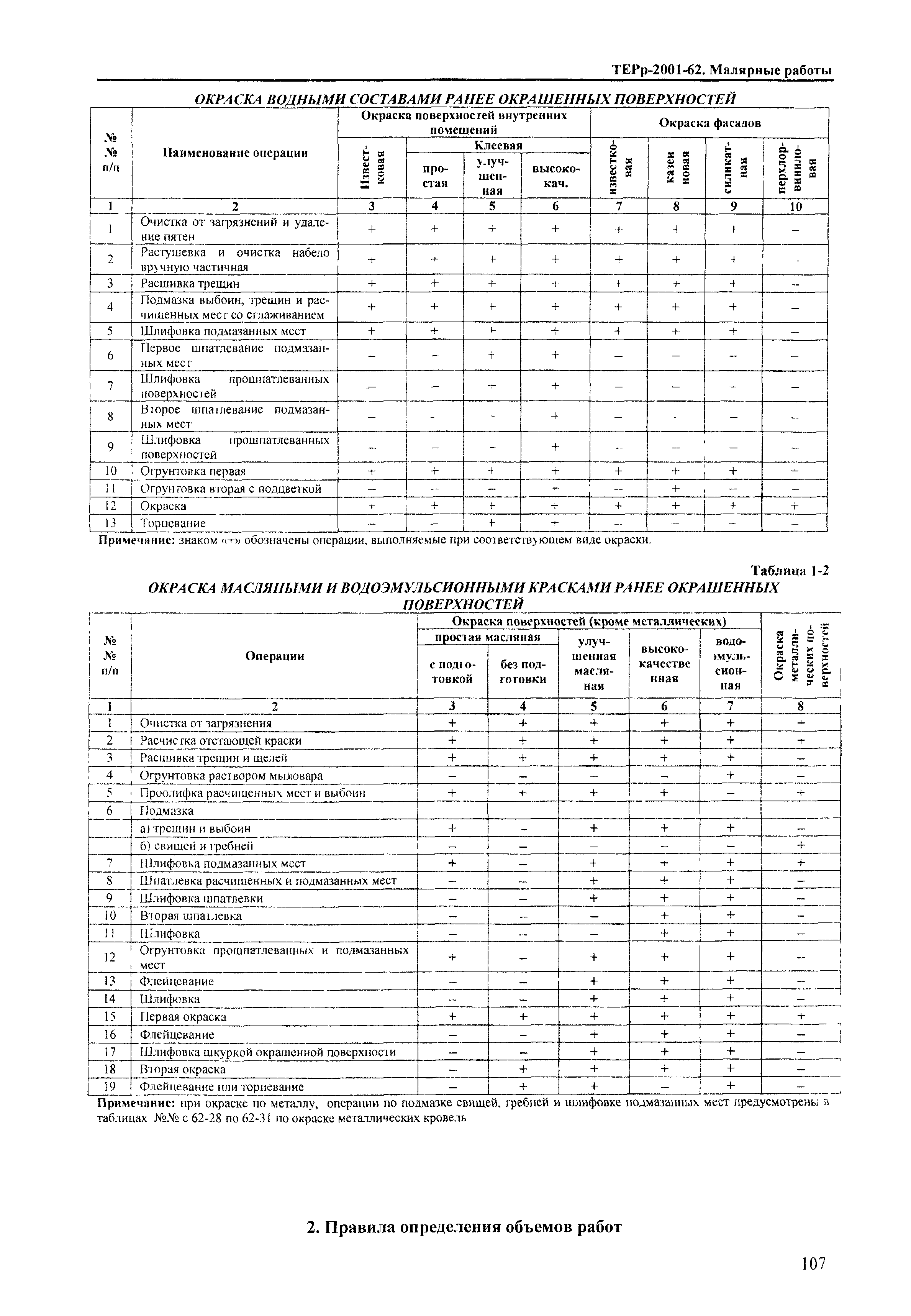 ТЕРр Краснодарский край 2001-62