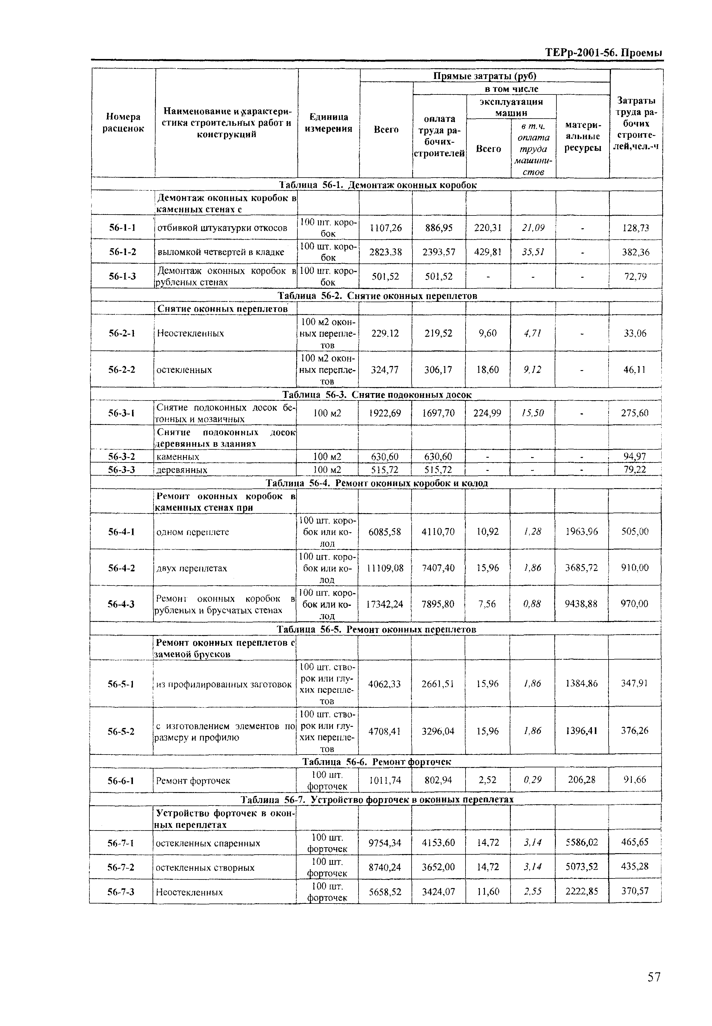 ТЕРр Краснодарский край 2001-56