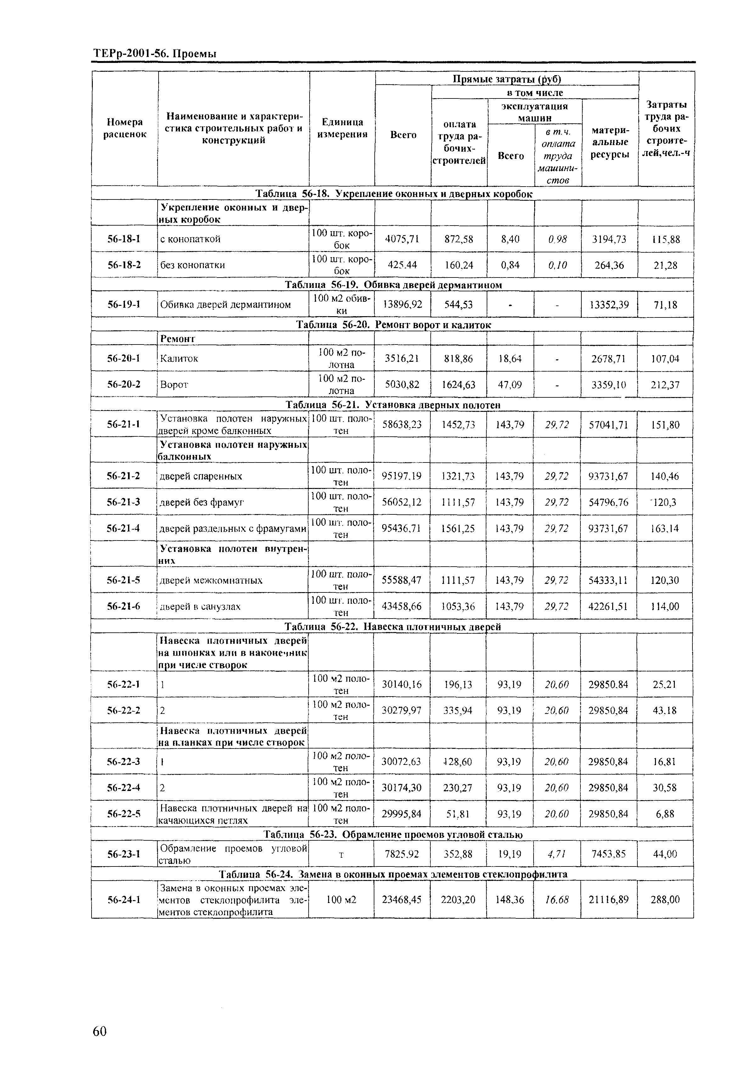 ТЕРр Краснодарский край 2001-56