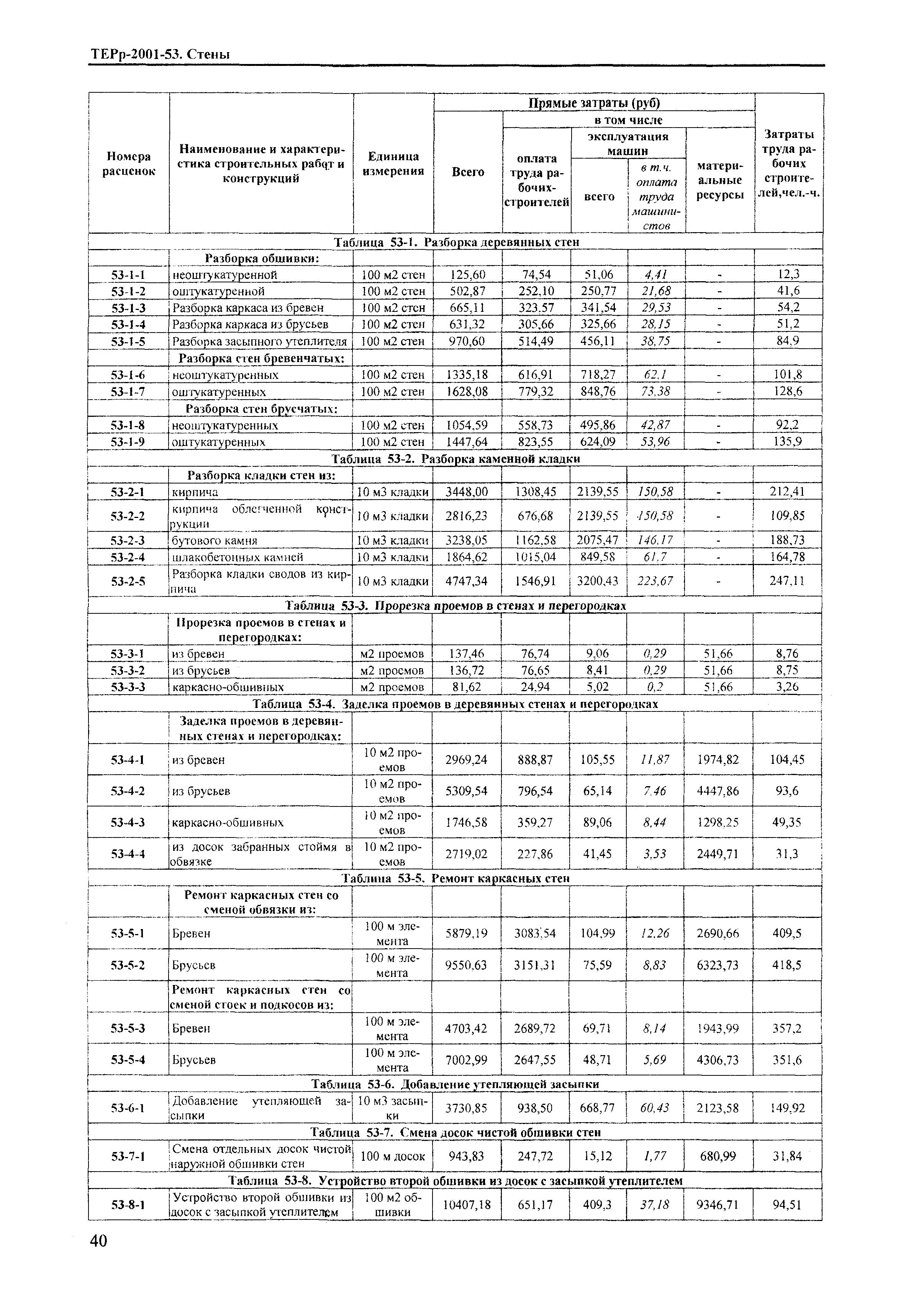 ТЕРр Краснодарский край 2001-53