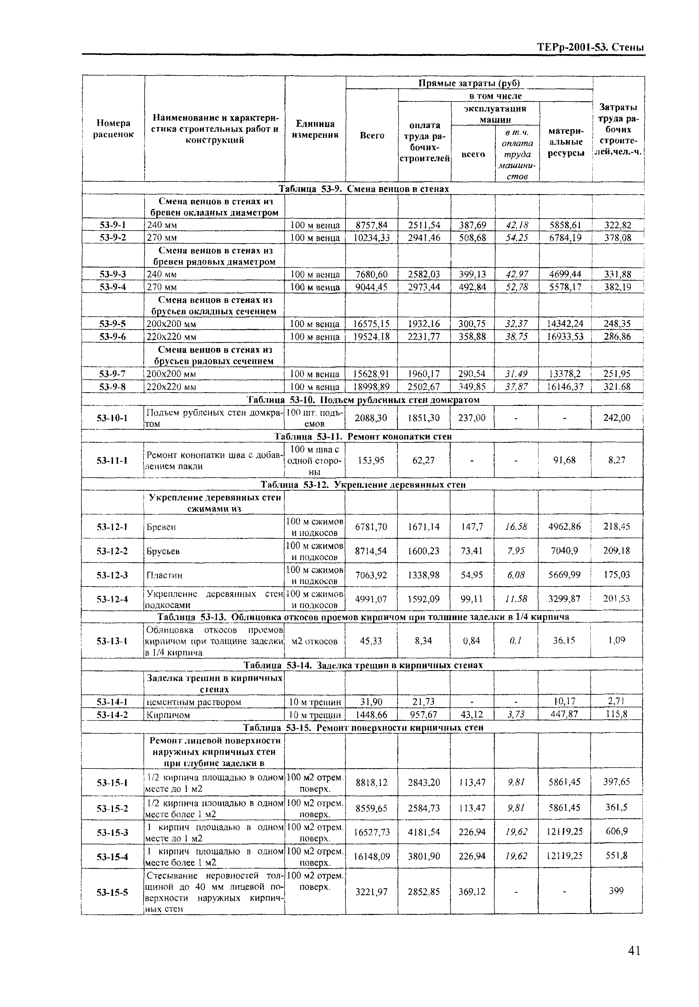 ТЕРр Краснодарский край 2001-53