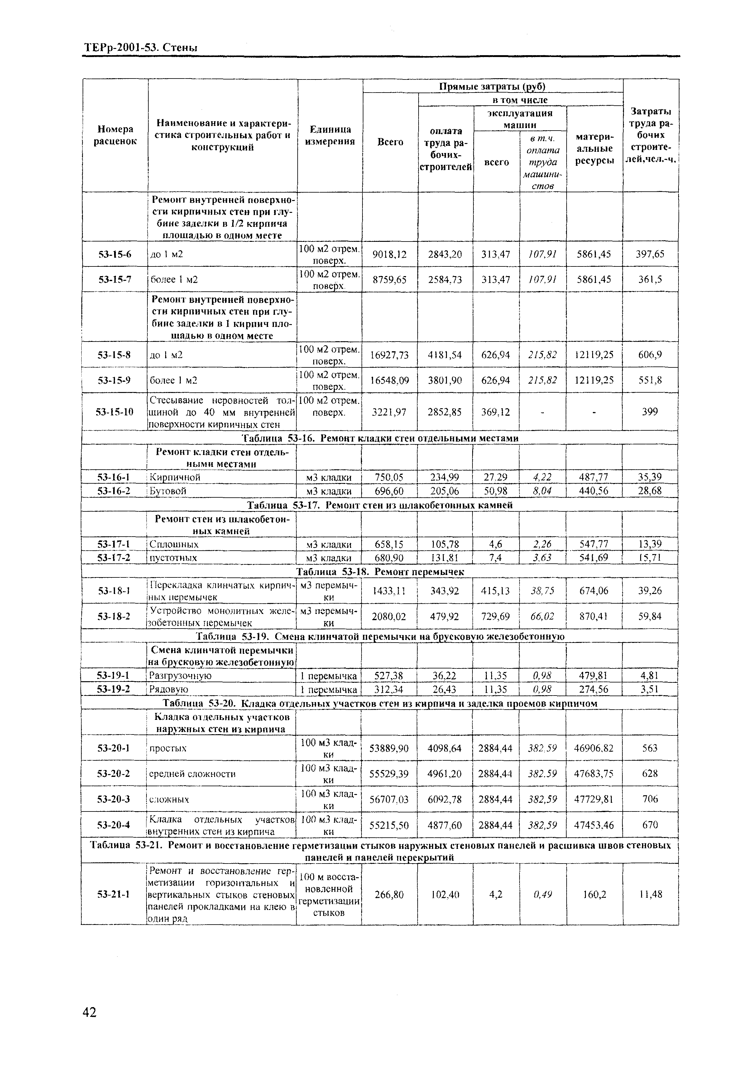 ТЕРр Краснодарский край 2001-53