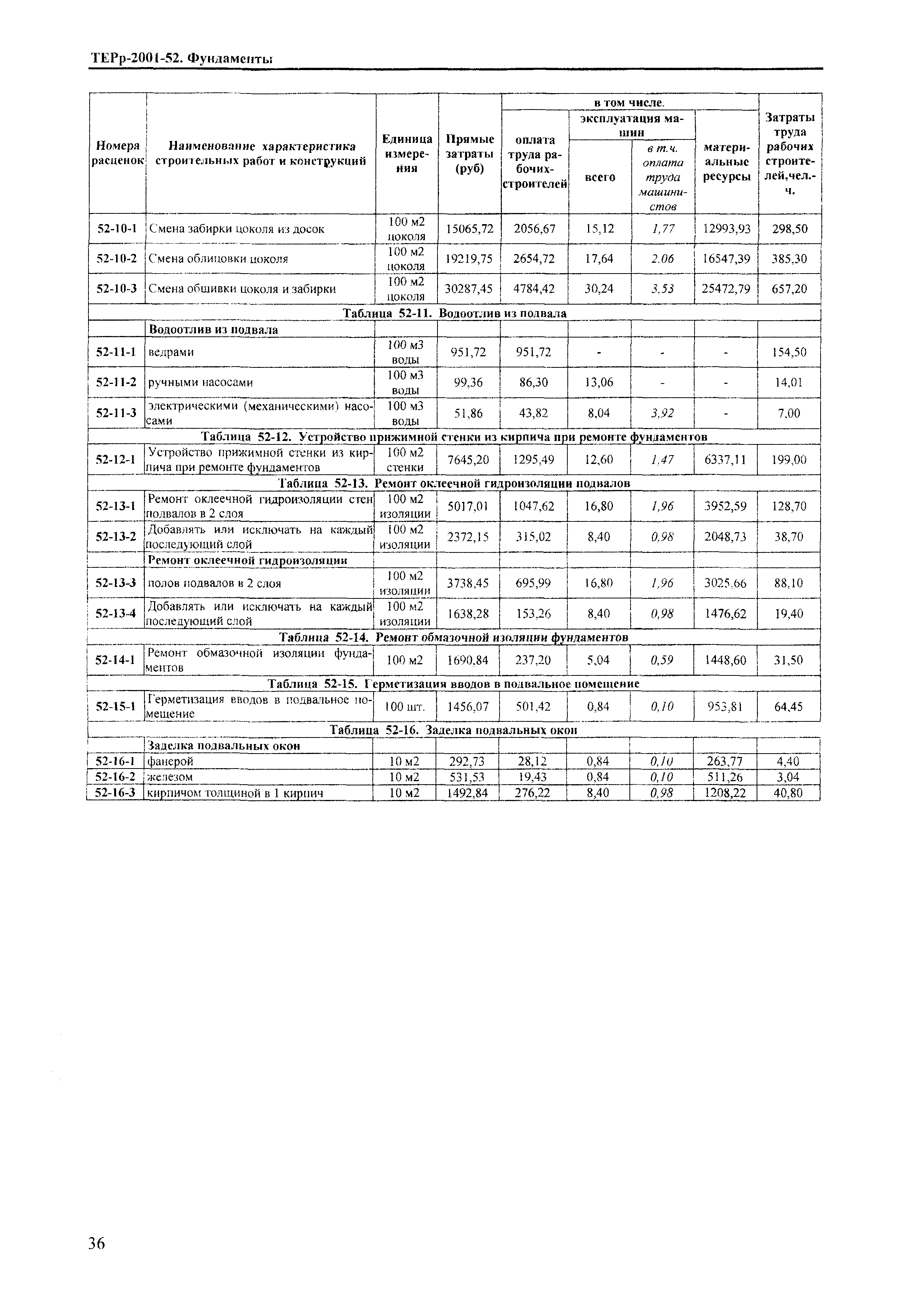 ТЕРр Краснодарский край 2001-52