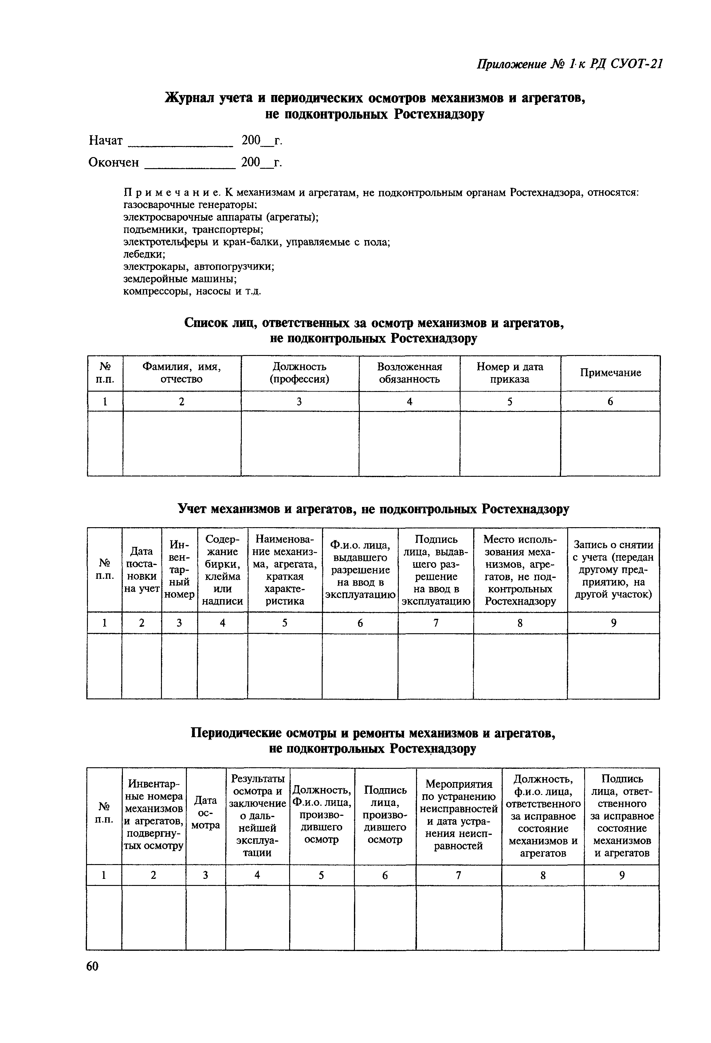 МДС 12-35.2007