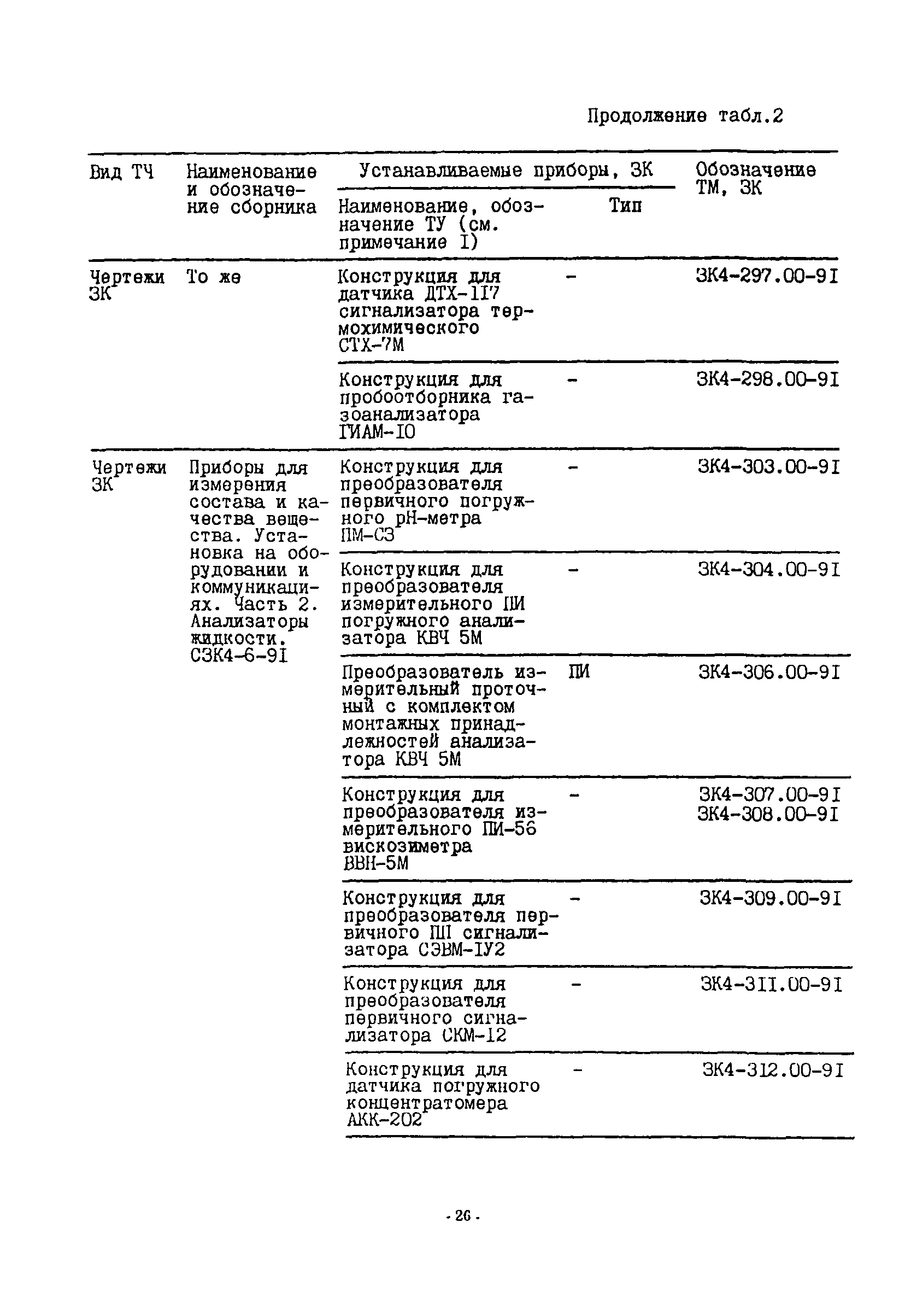 ИМ 14-51-94, в.2