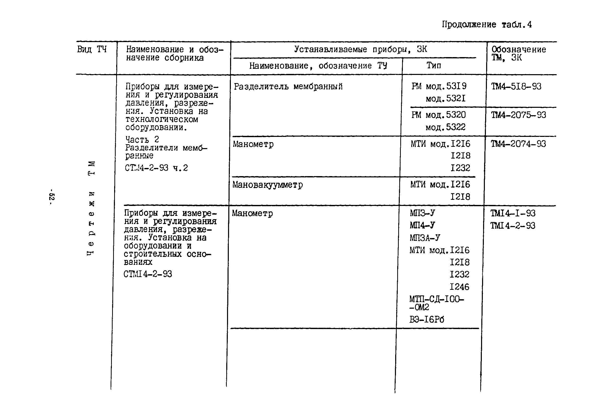 ИМ 14-51-94, в.2