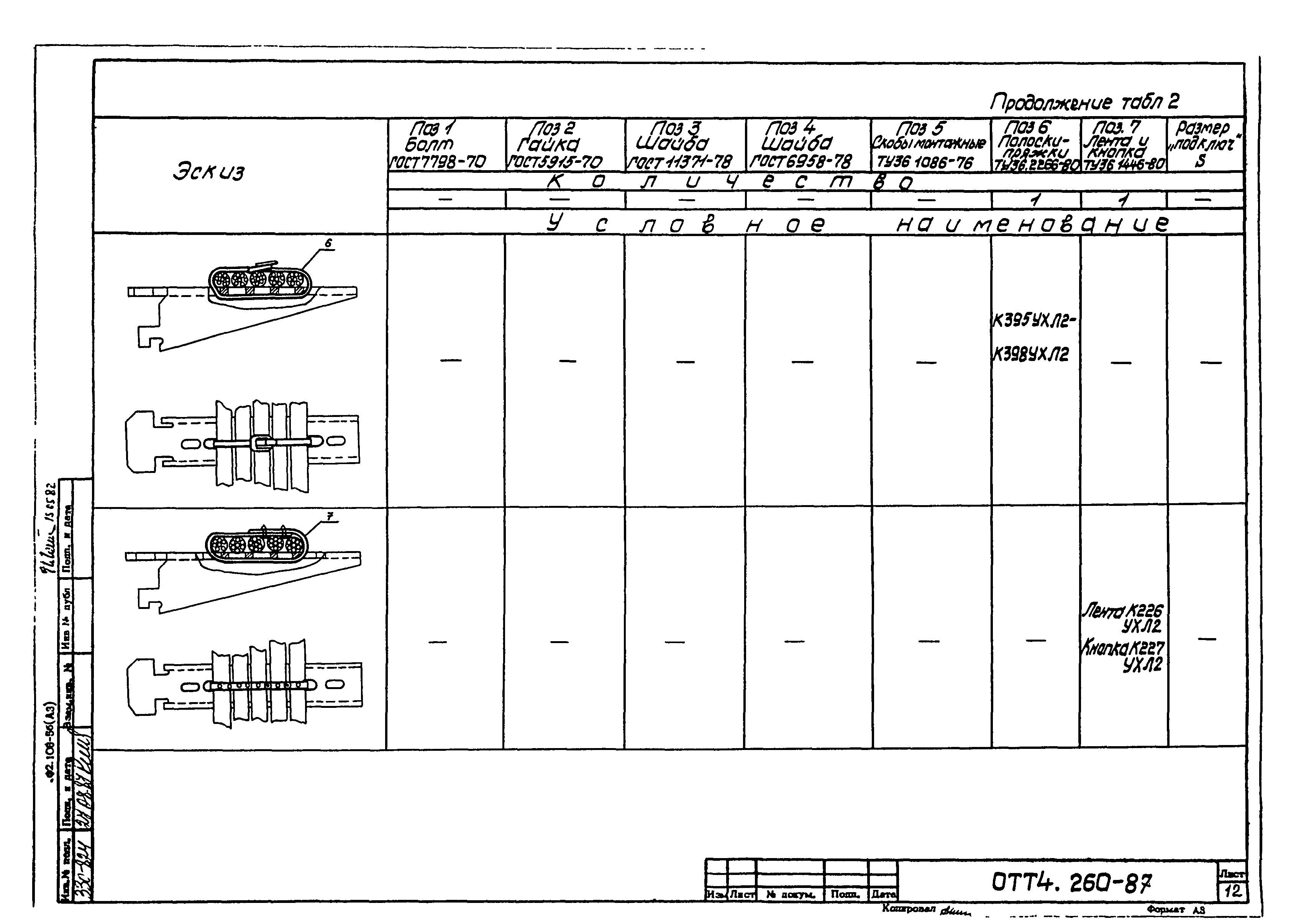 ОТТ 4.260-87