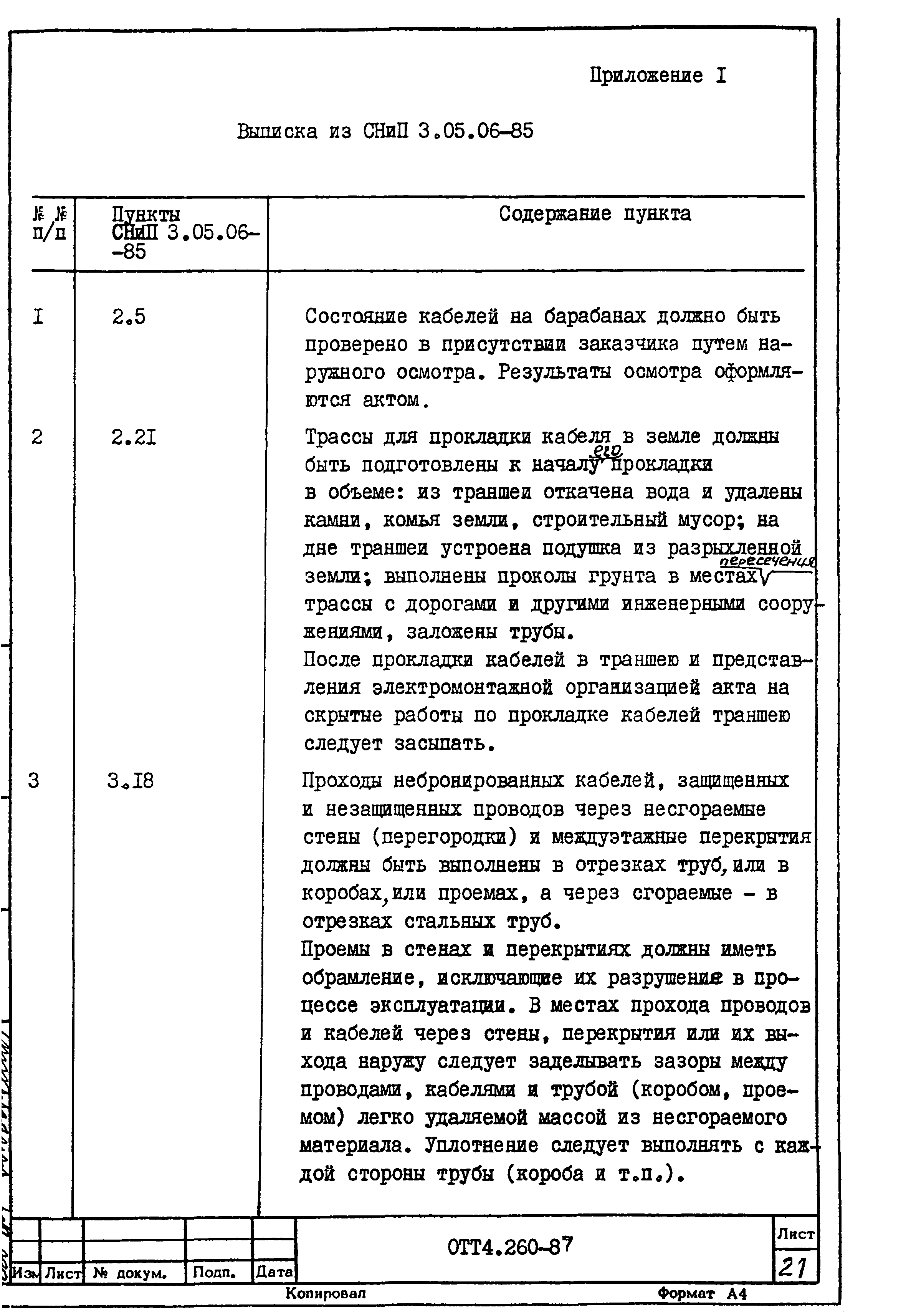 ОТТ 4.260-87