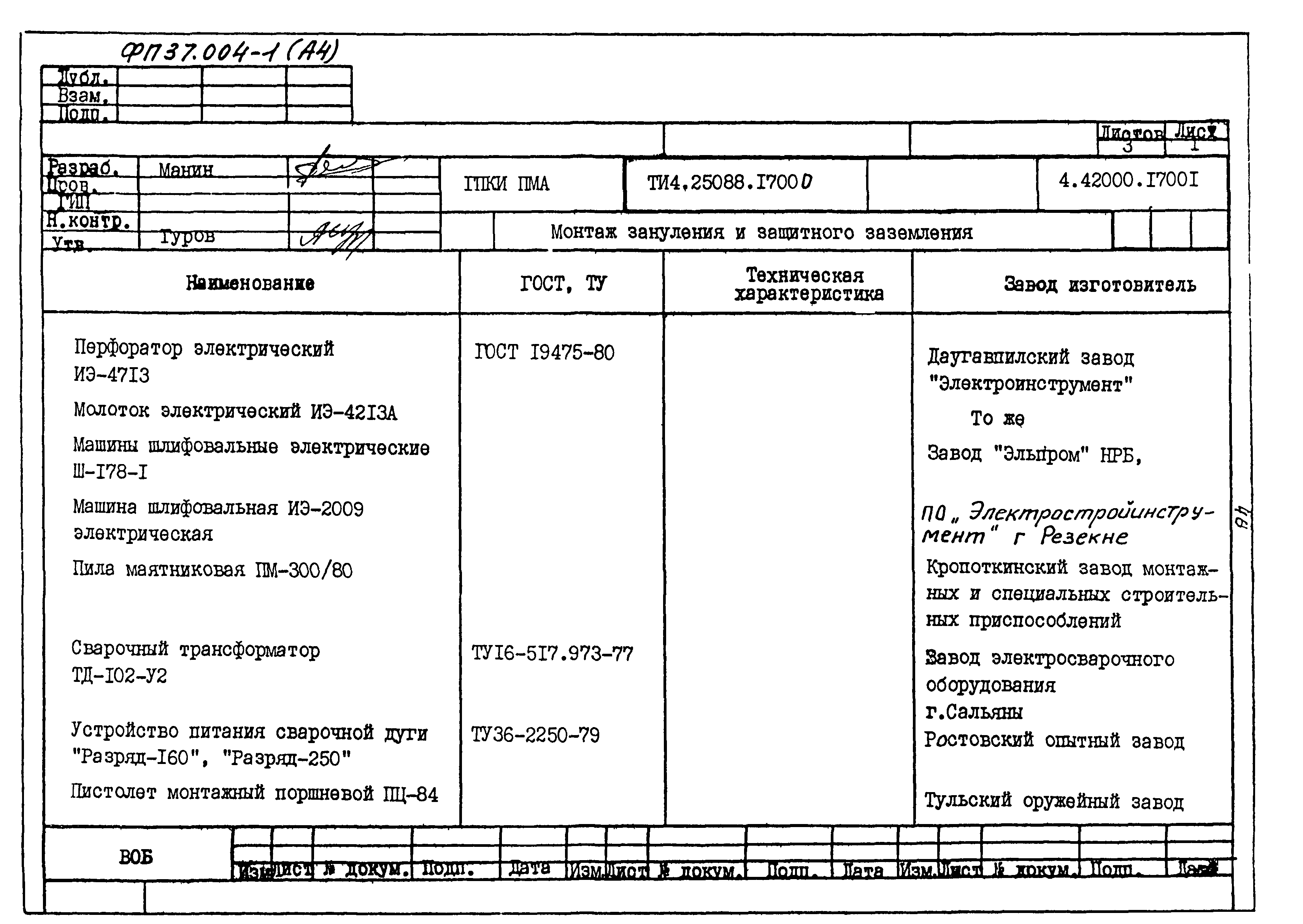 ТИ 4.25088.17000