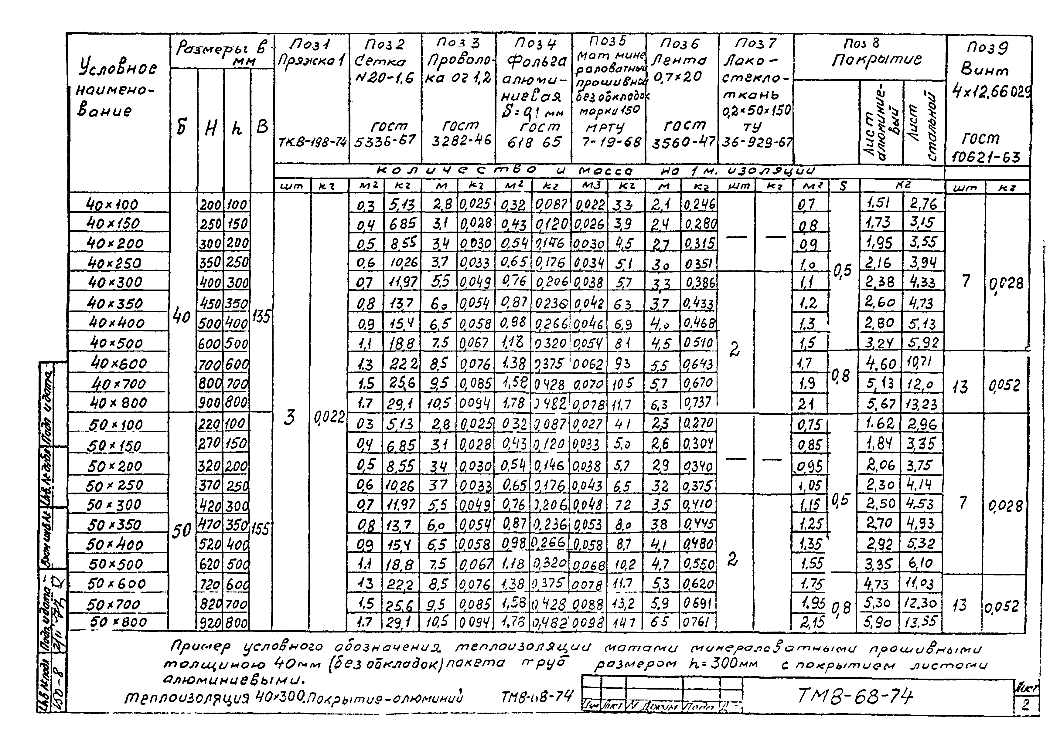 Сборник 78