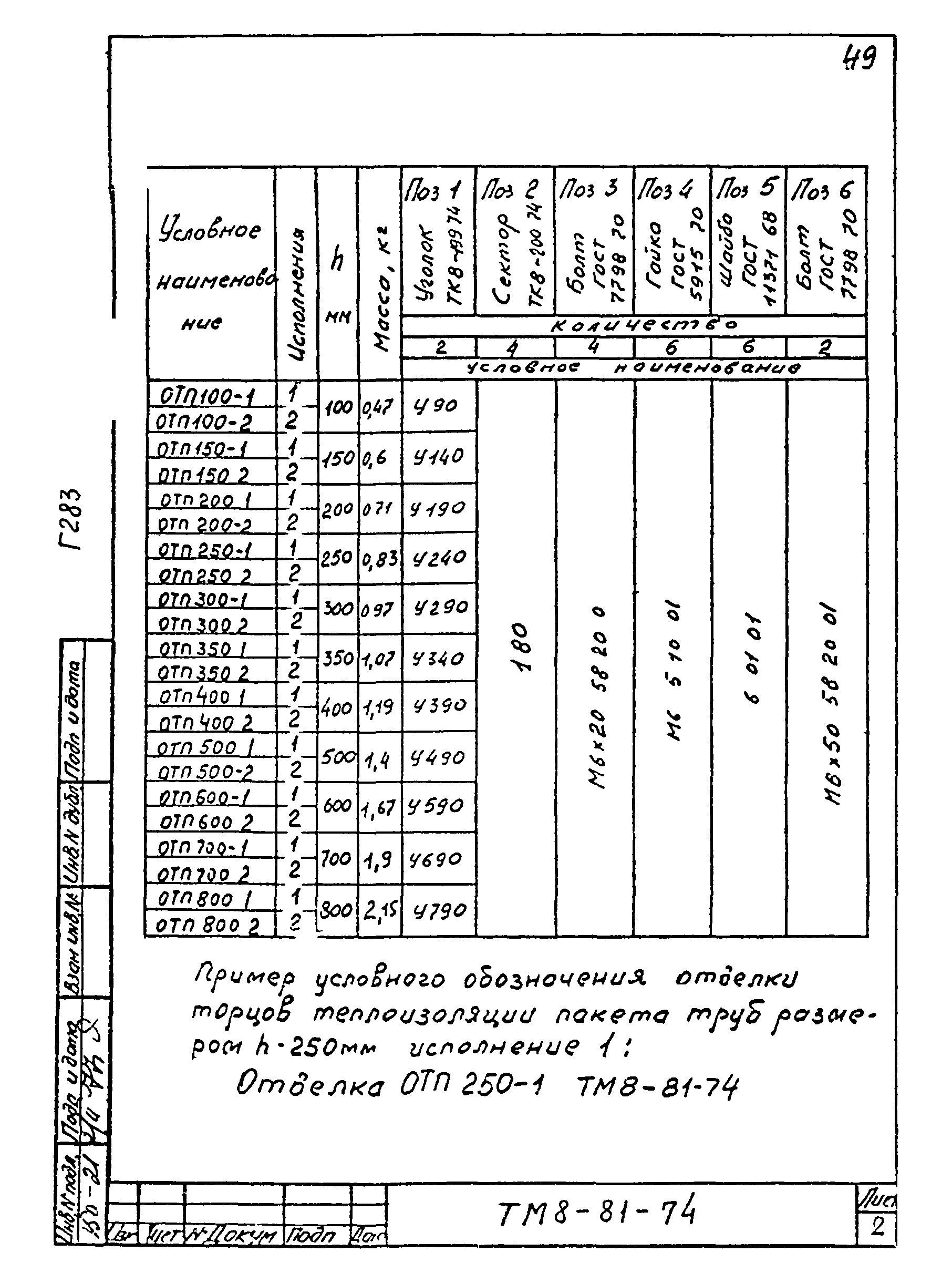 Сборник 78