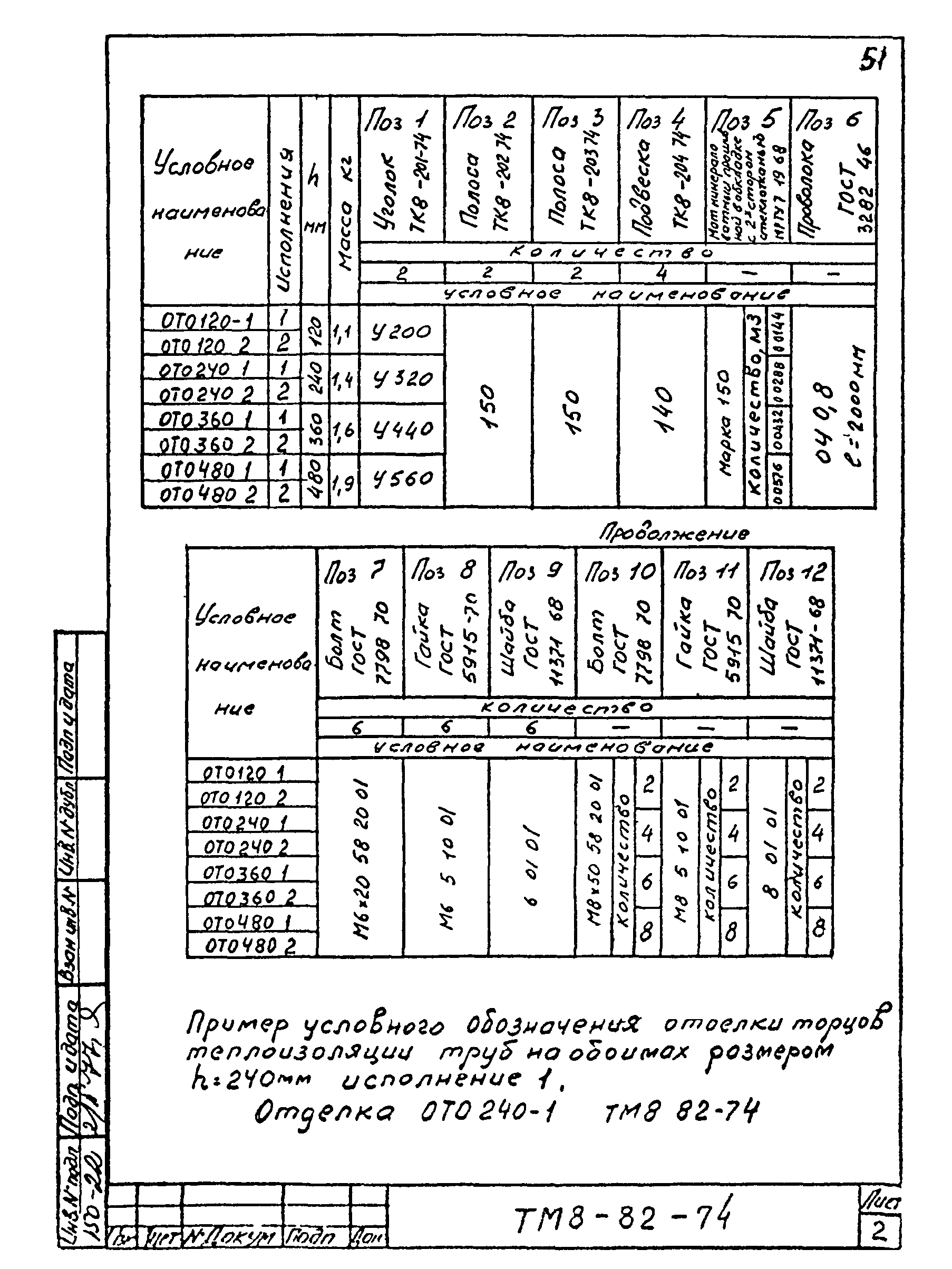 Сборник 78