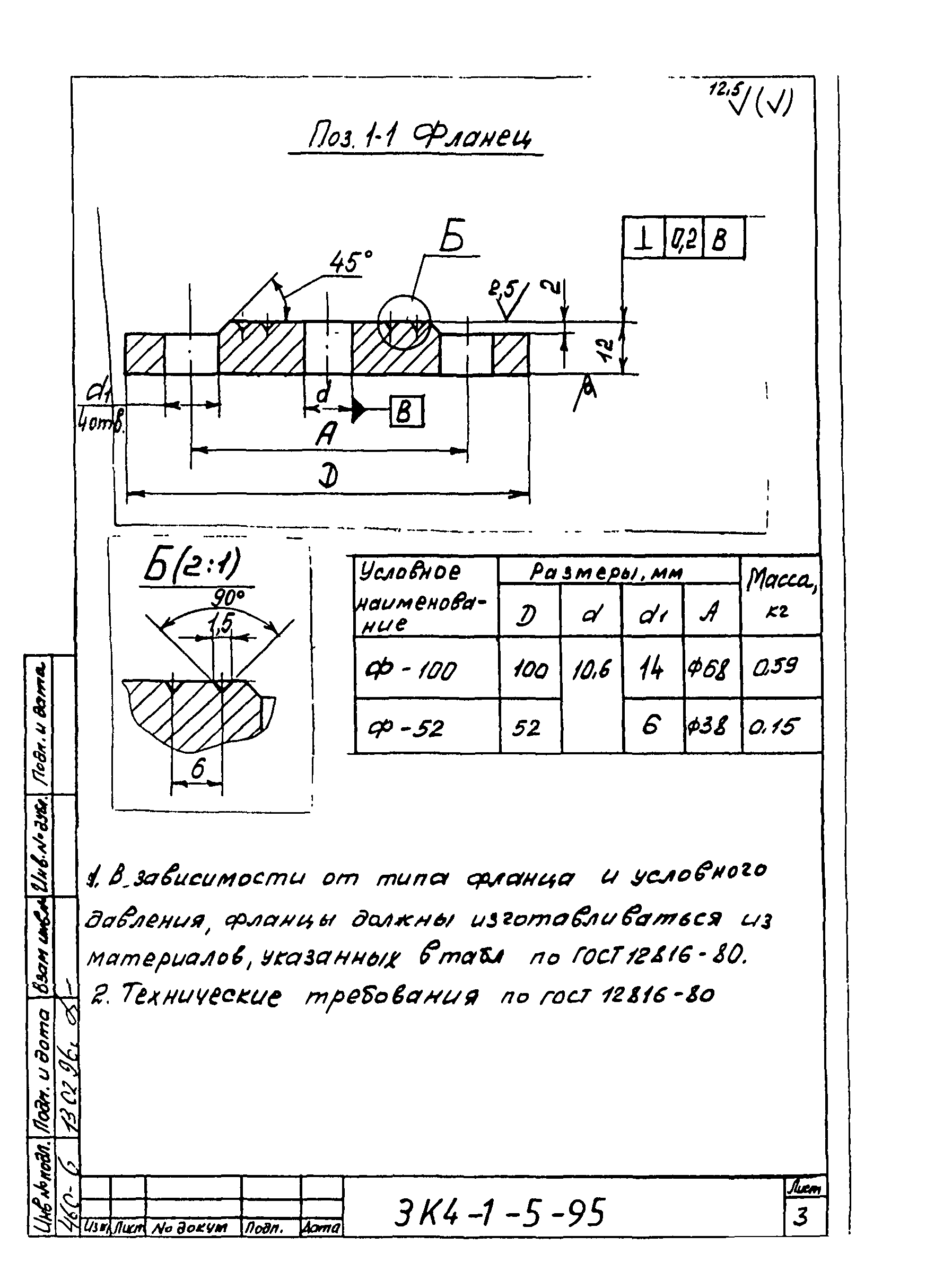 СЗК 4-1-95