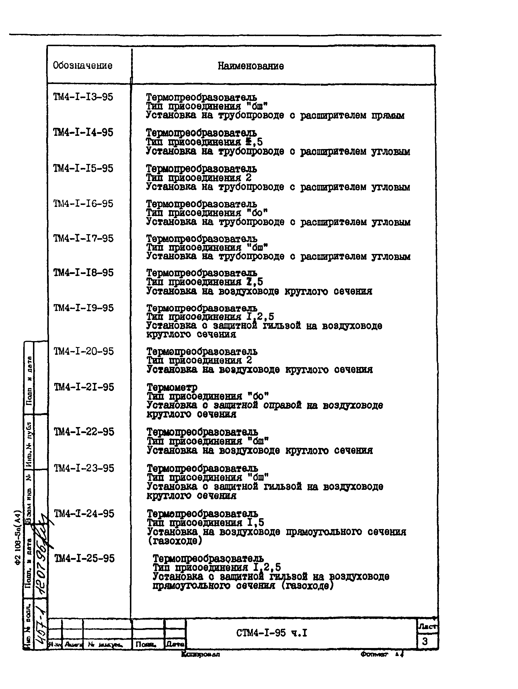 СТМ 4-1-95