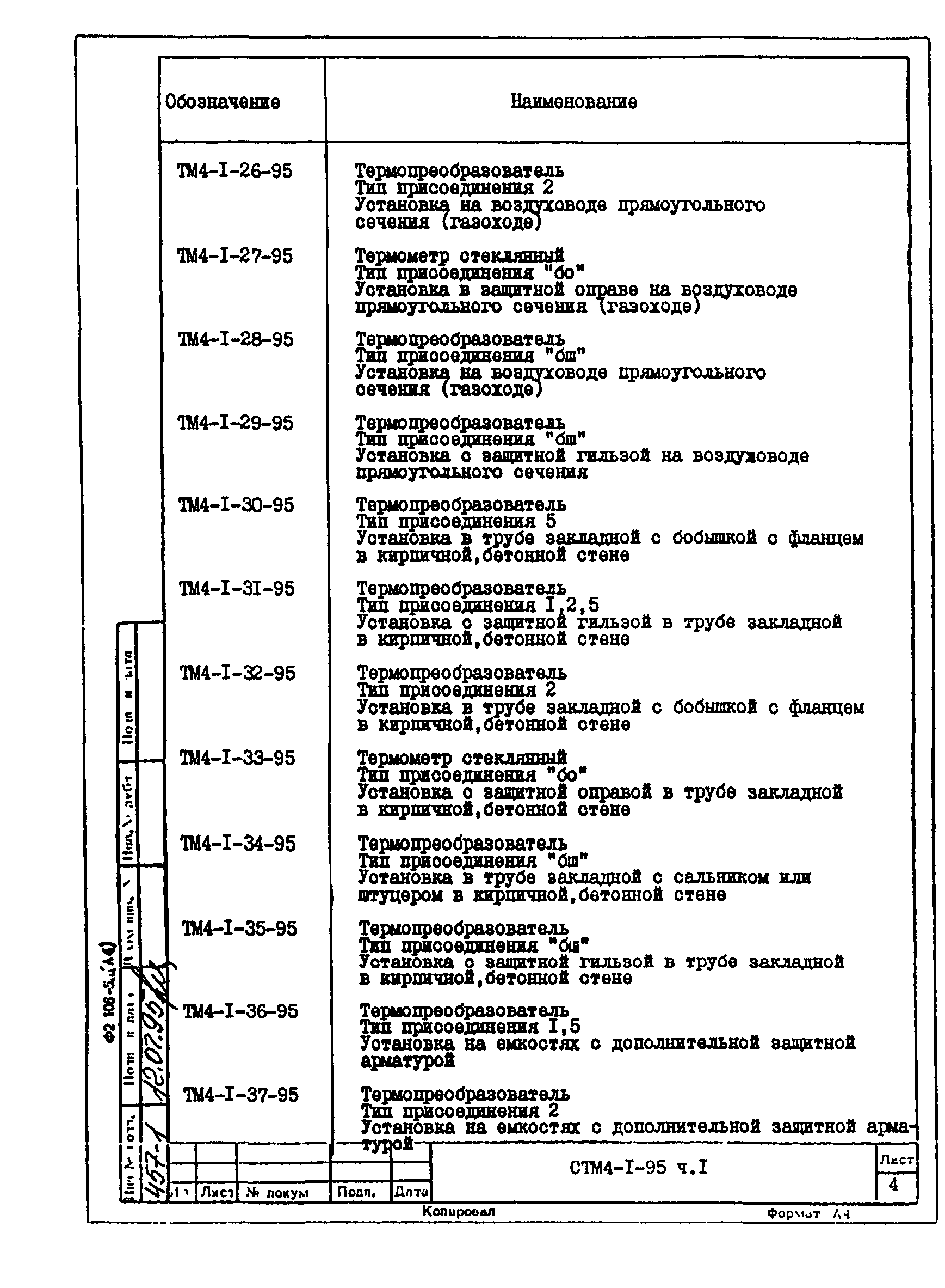 СТМ 4-1-95