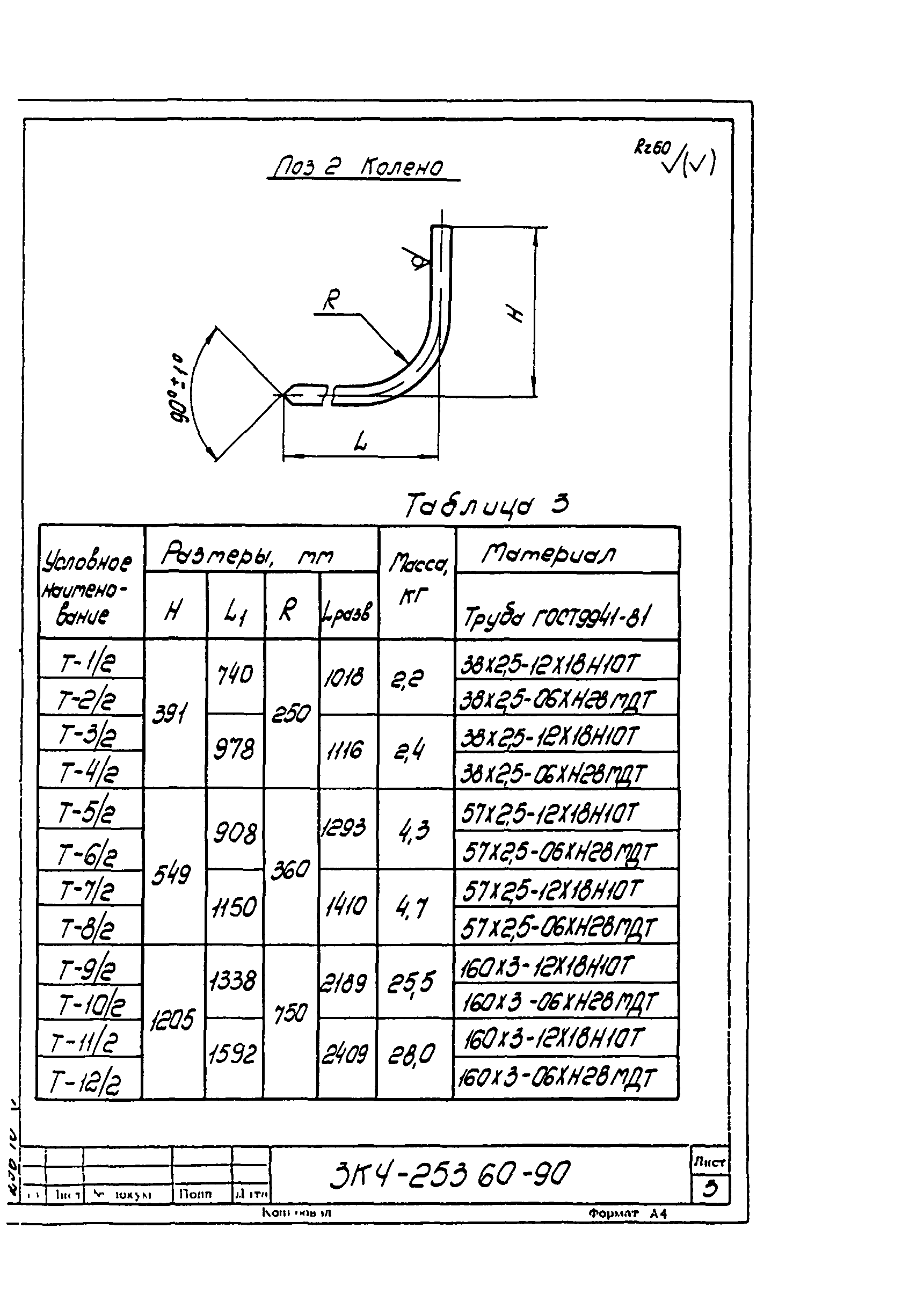 СЗК 4-3-90