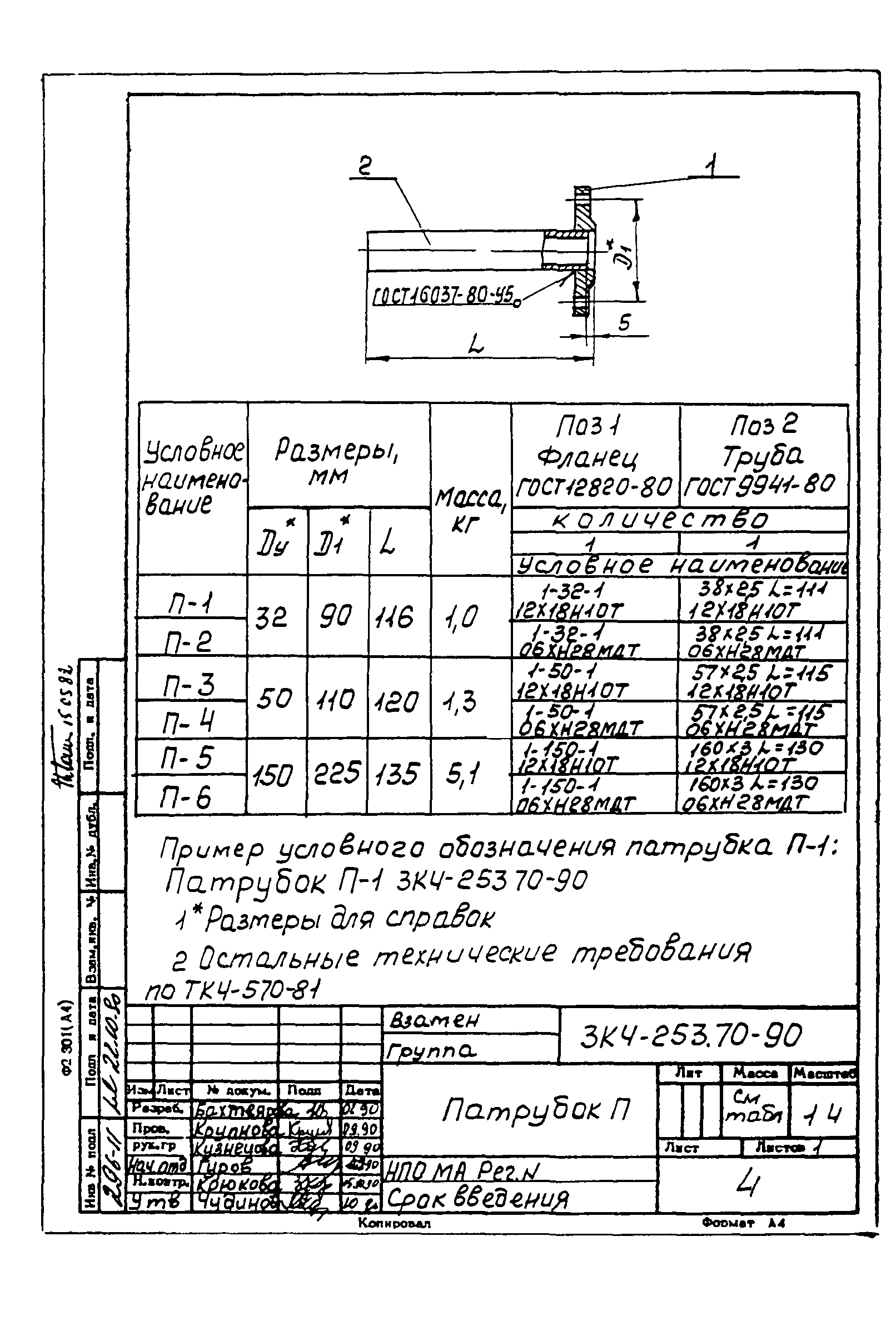 СЗК 4-3-90