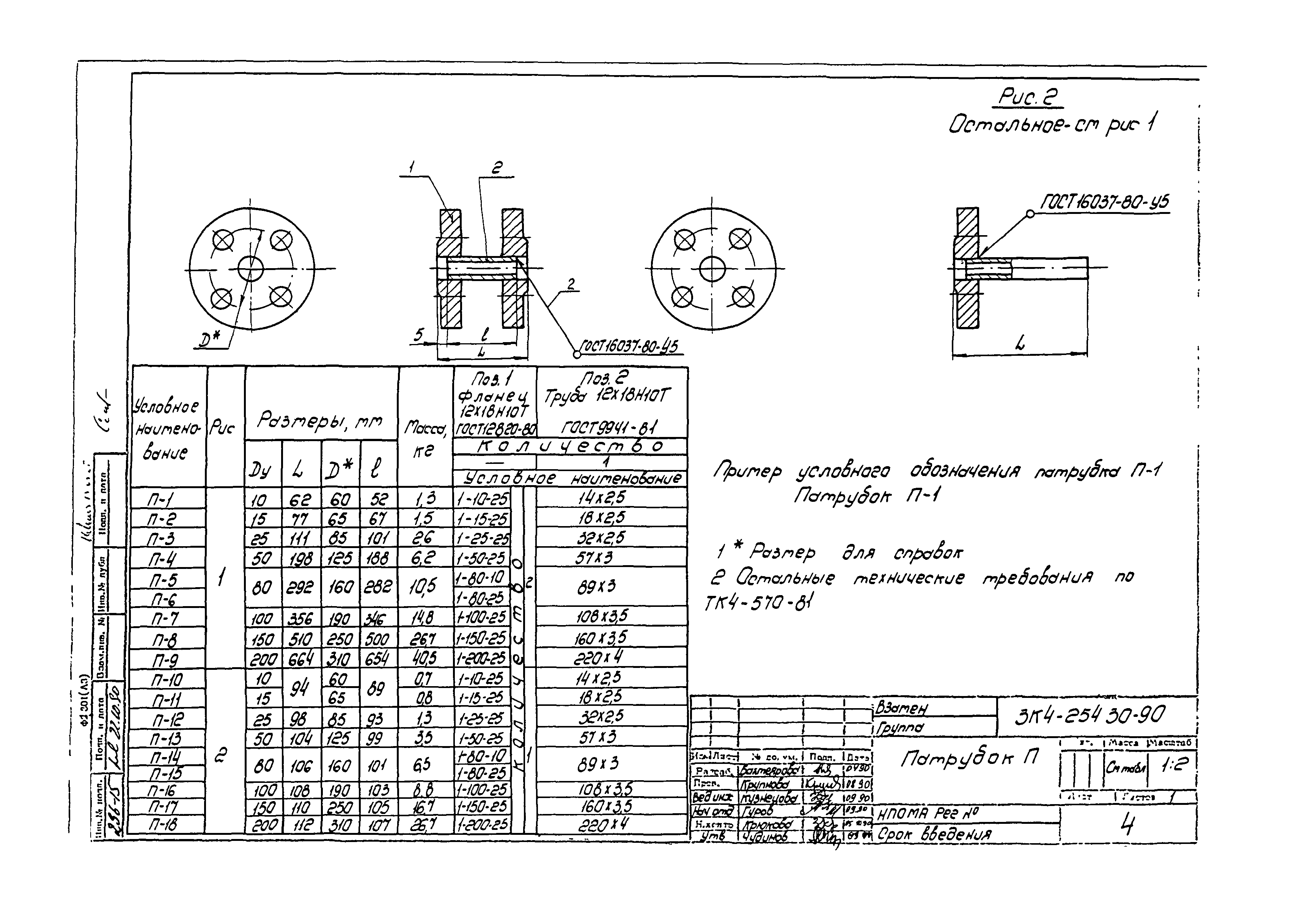 СЗК 4-3-90