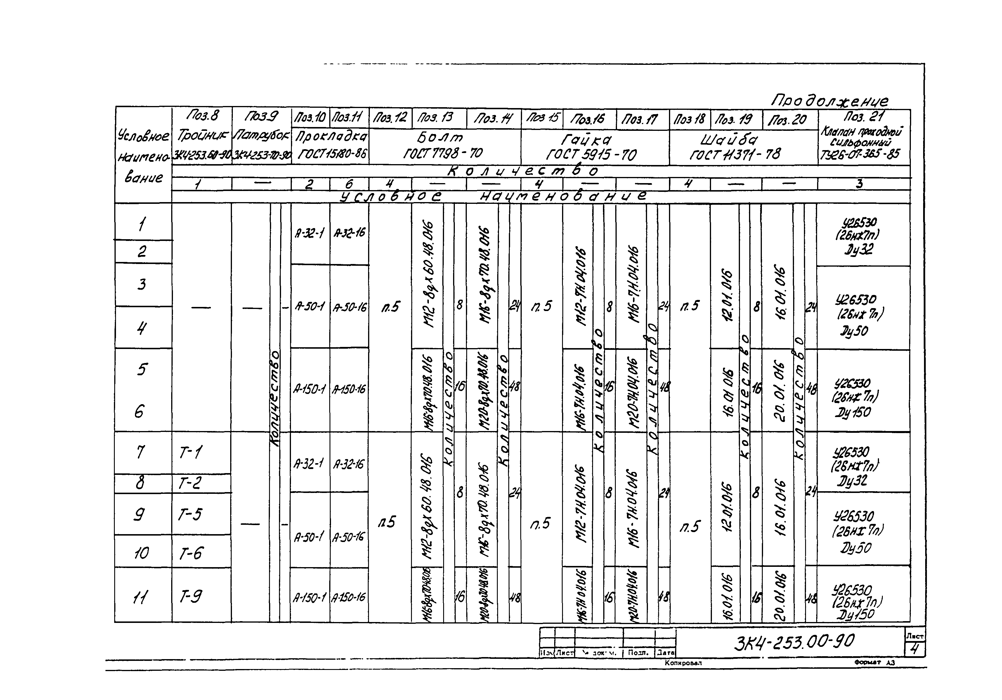 СЗК 4-3-90