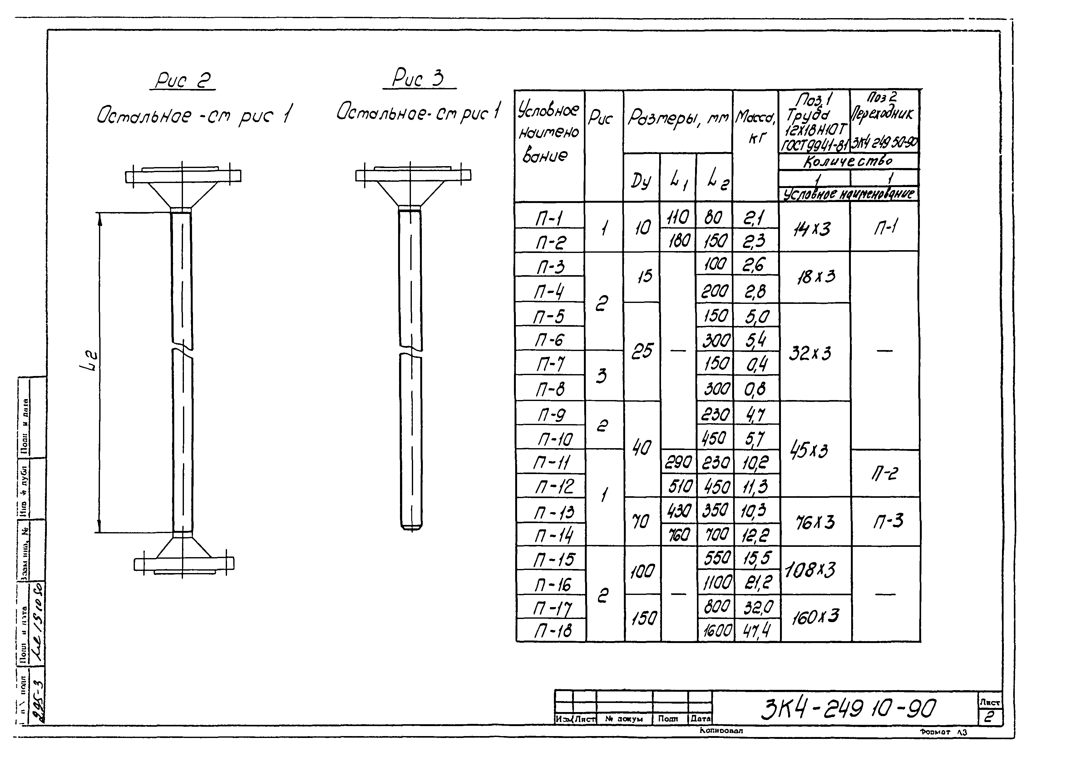 СЗК 4-3-90