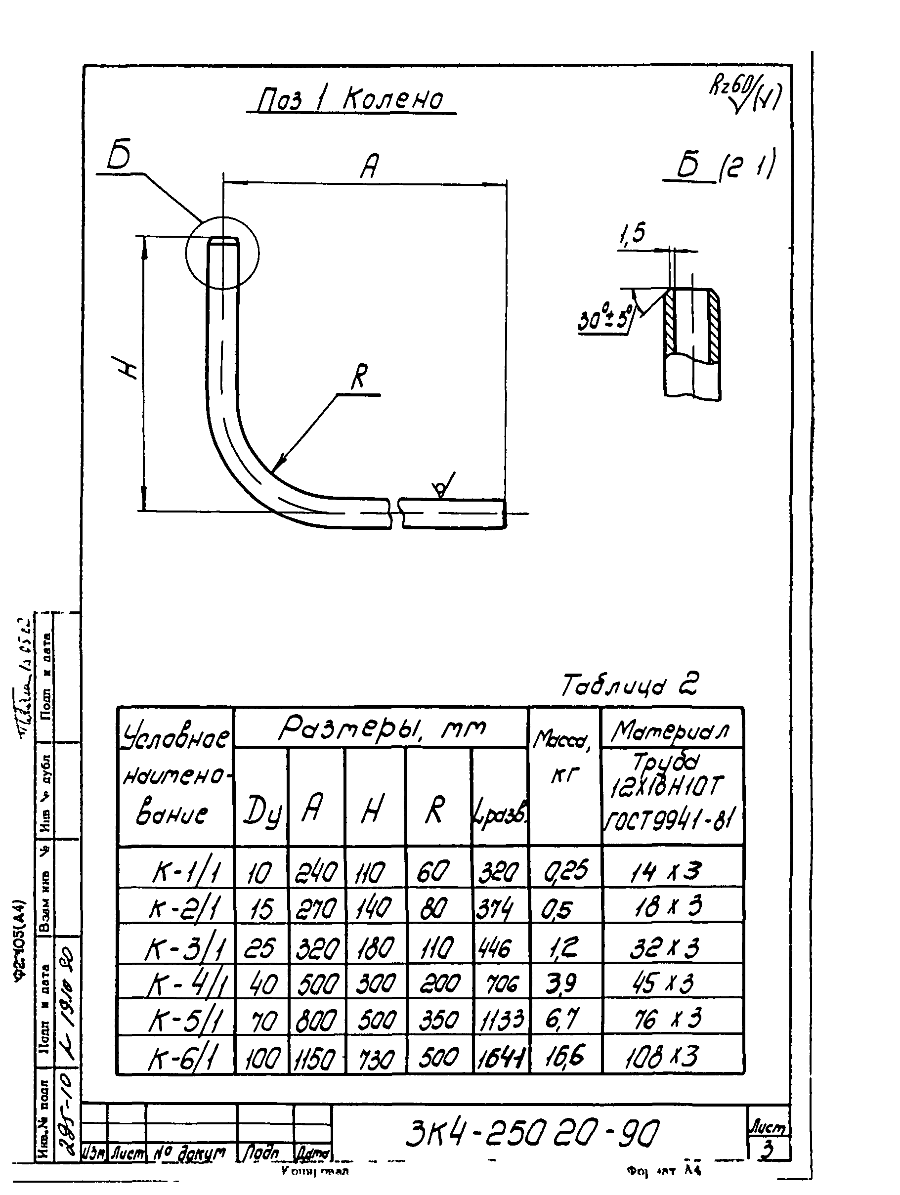 СЗК 4-3-90