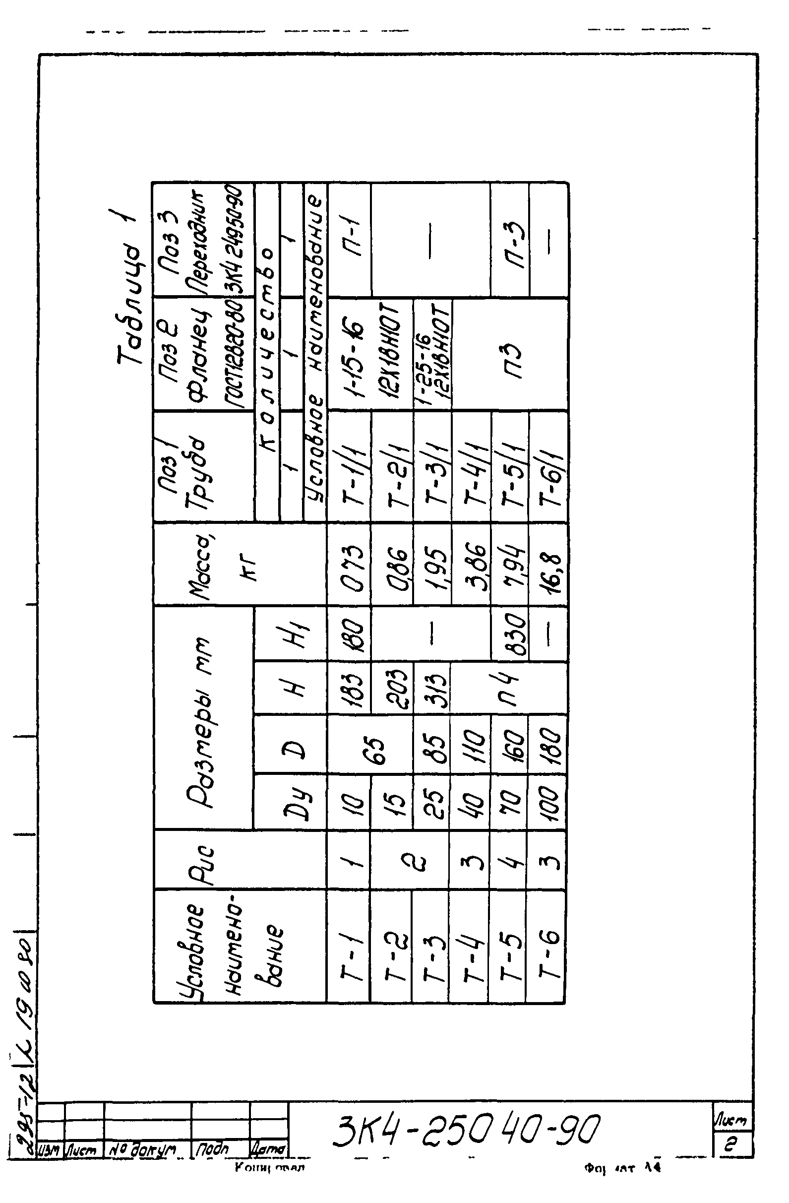 СЗК 4-3-90