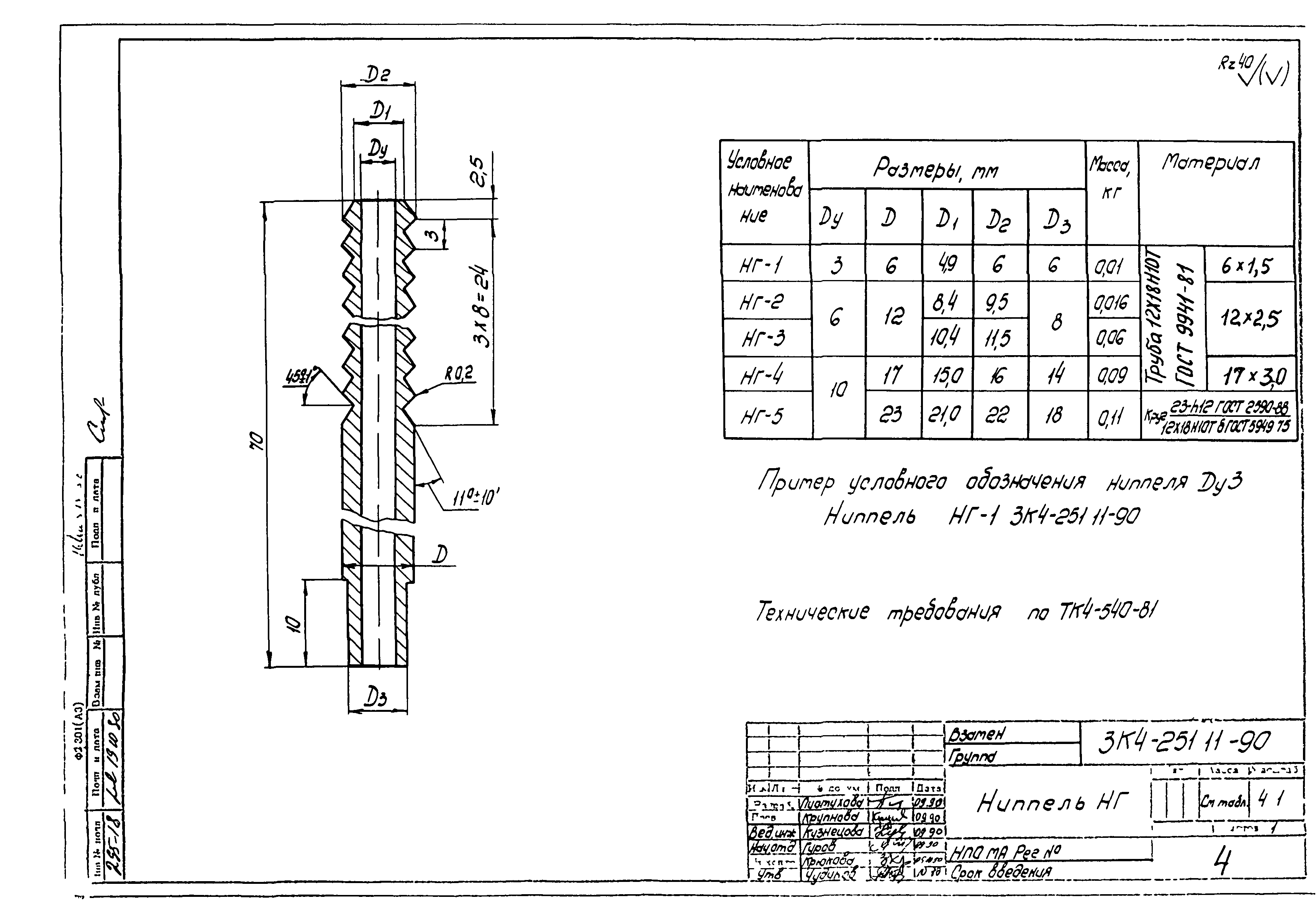 СЗК 4-3-90