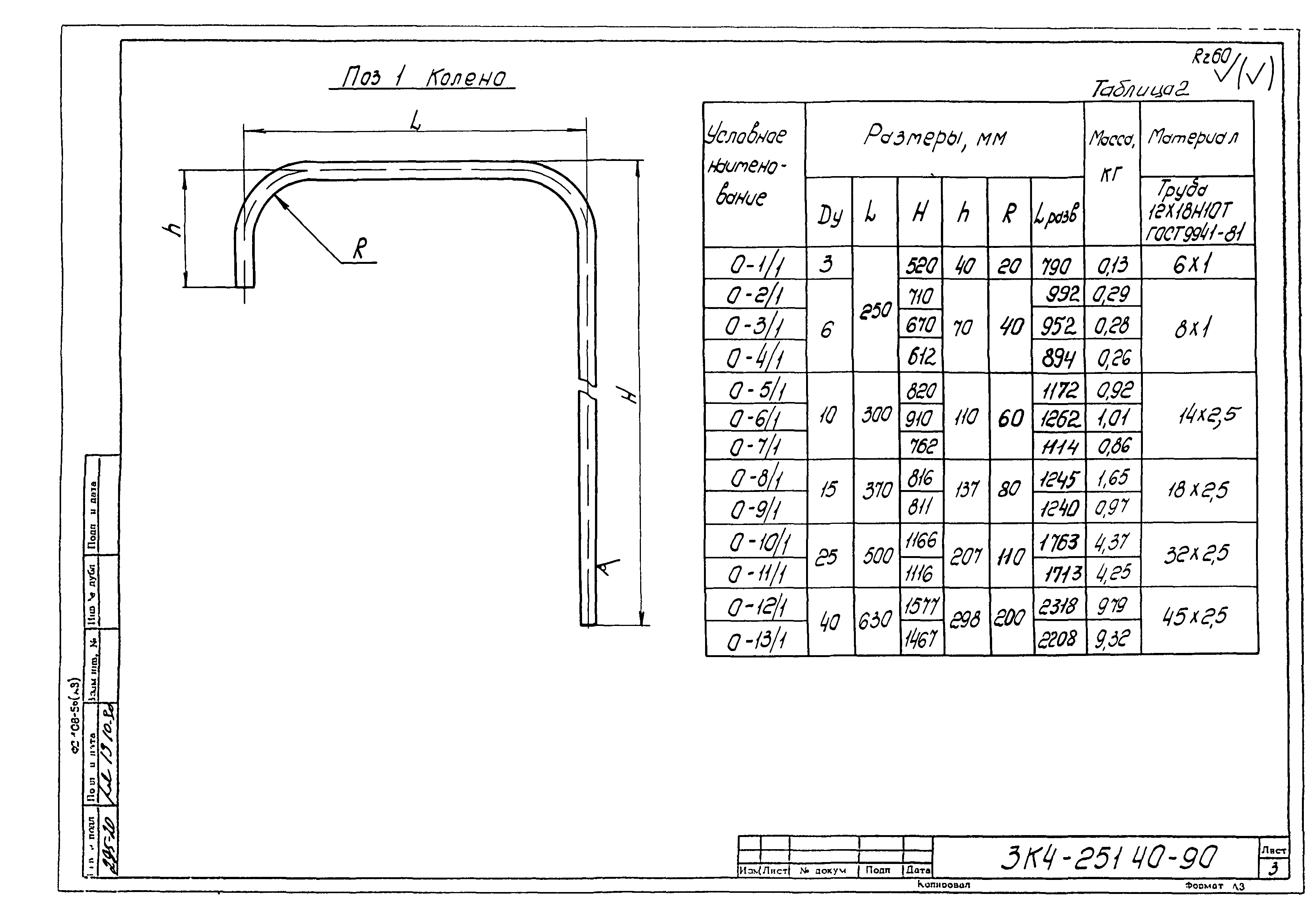 СЗК 4-3-90