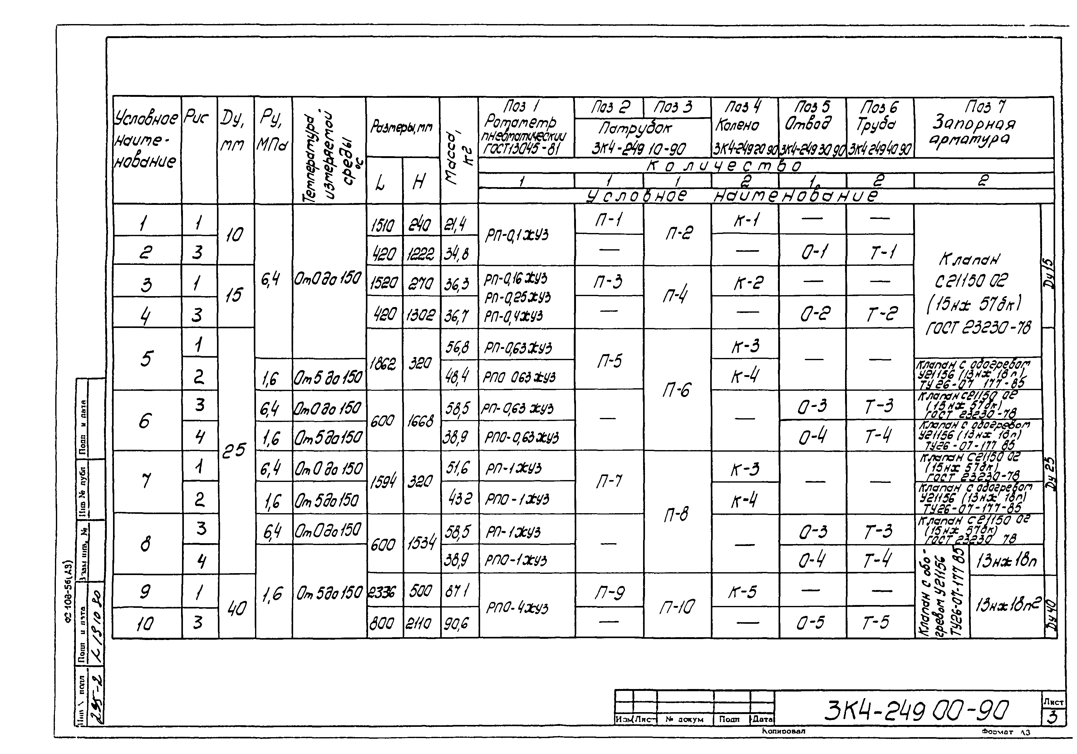 СЗК 4-3-90