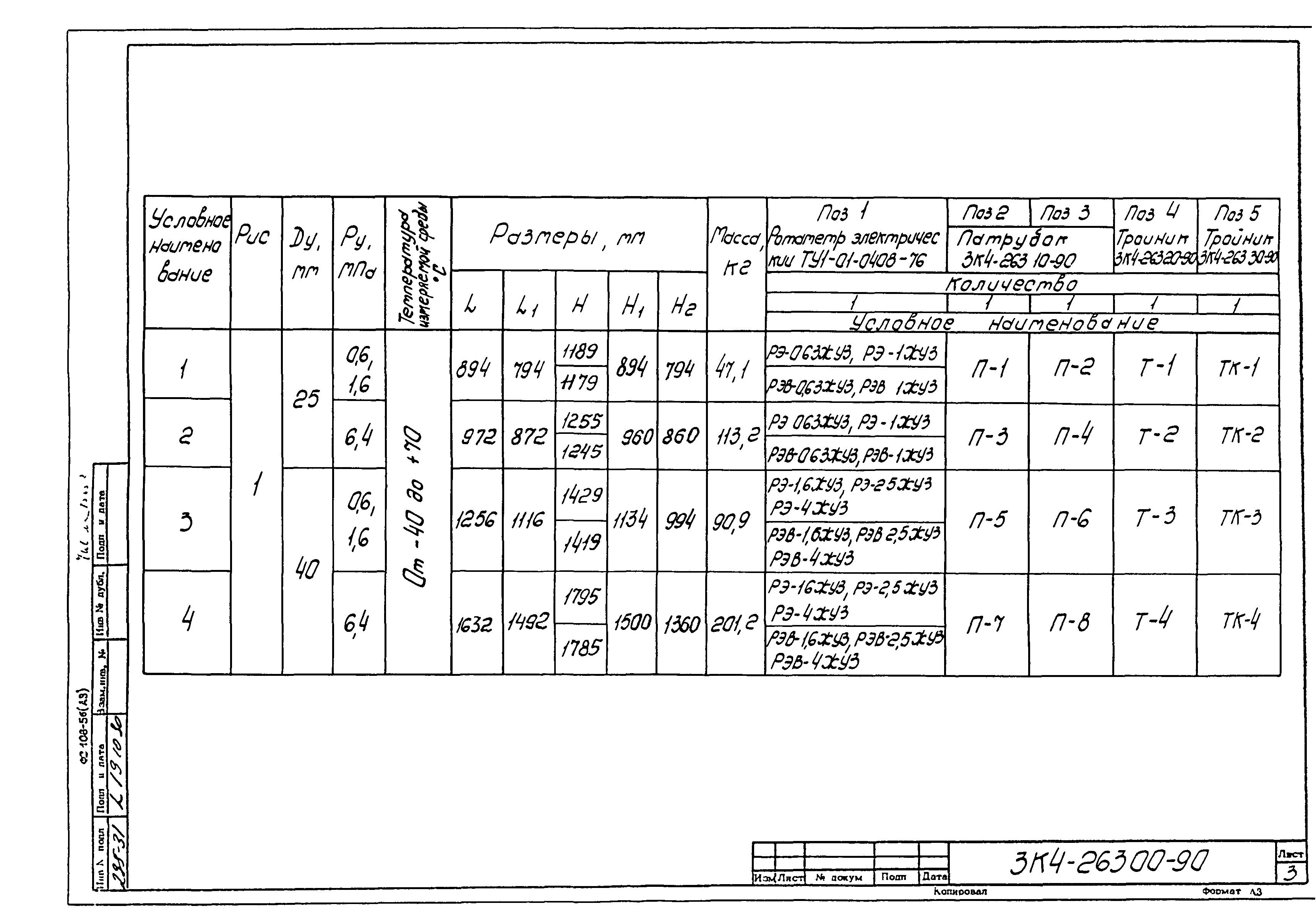 СЗК 4-3-90