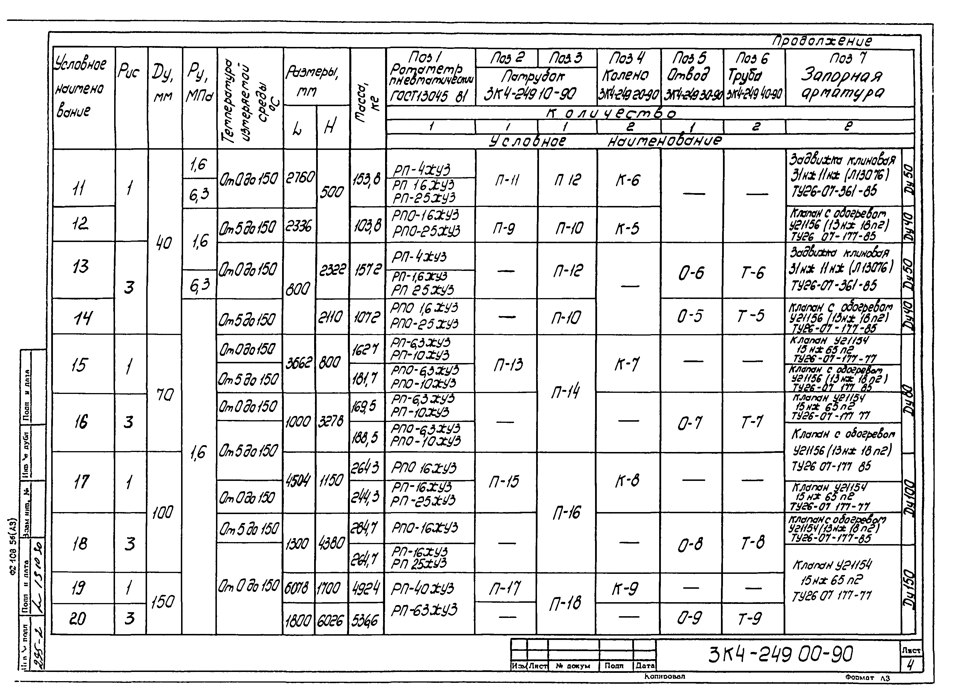 СЗК 4-3-90