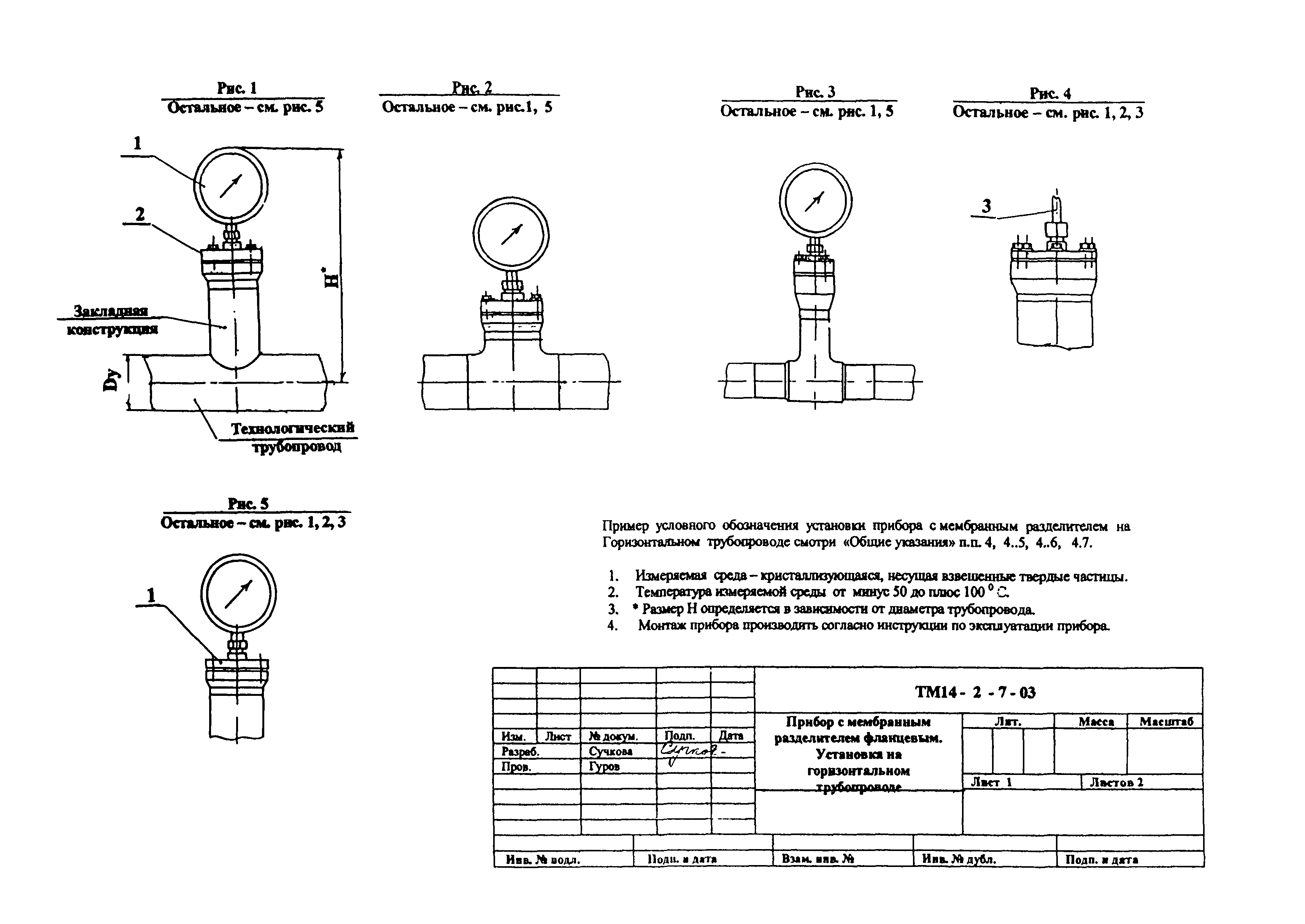 СТМ 14-2-2003