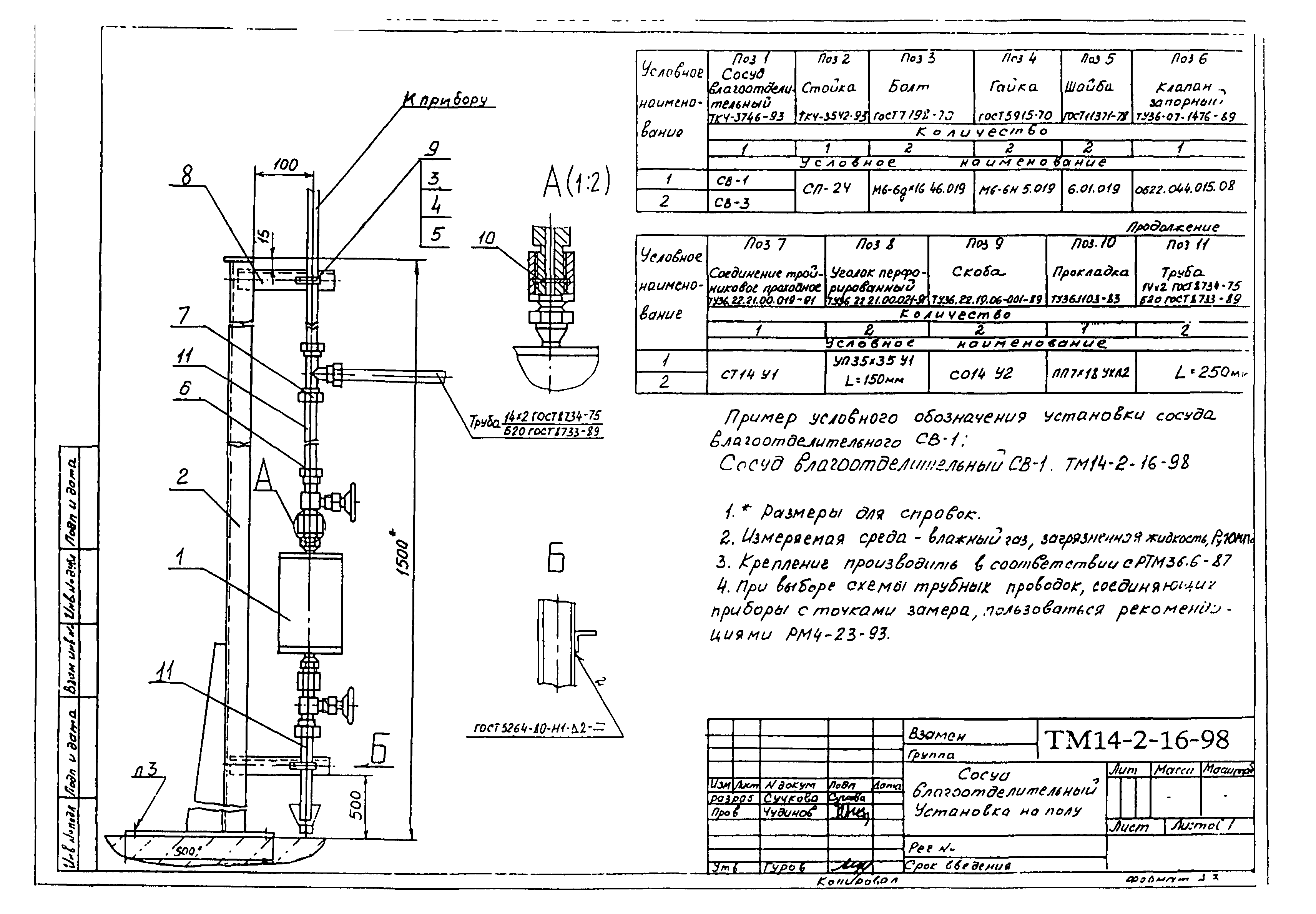 СТМ 14-2-2003