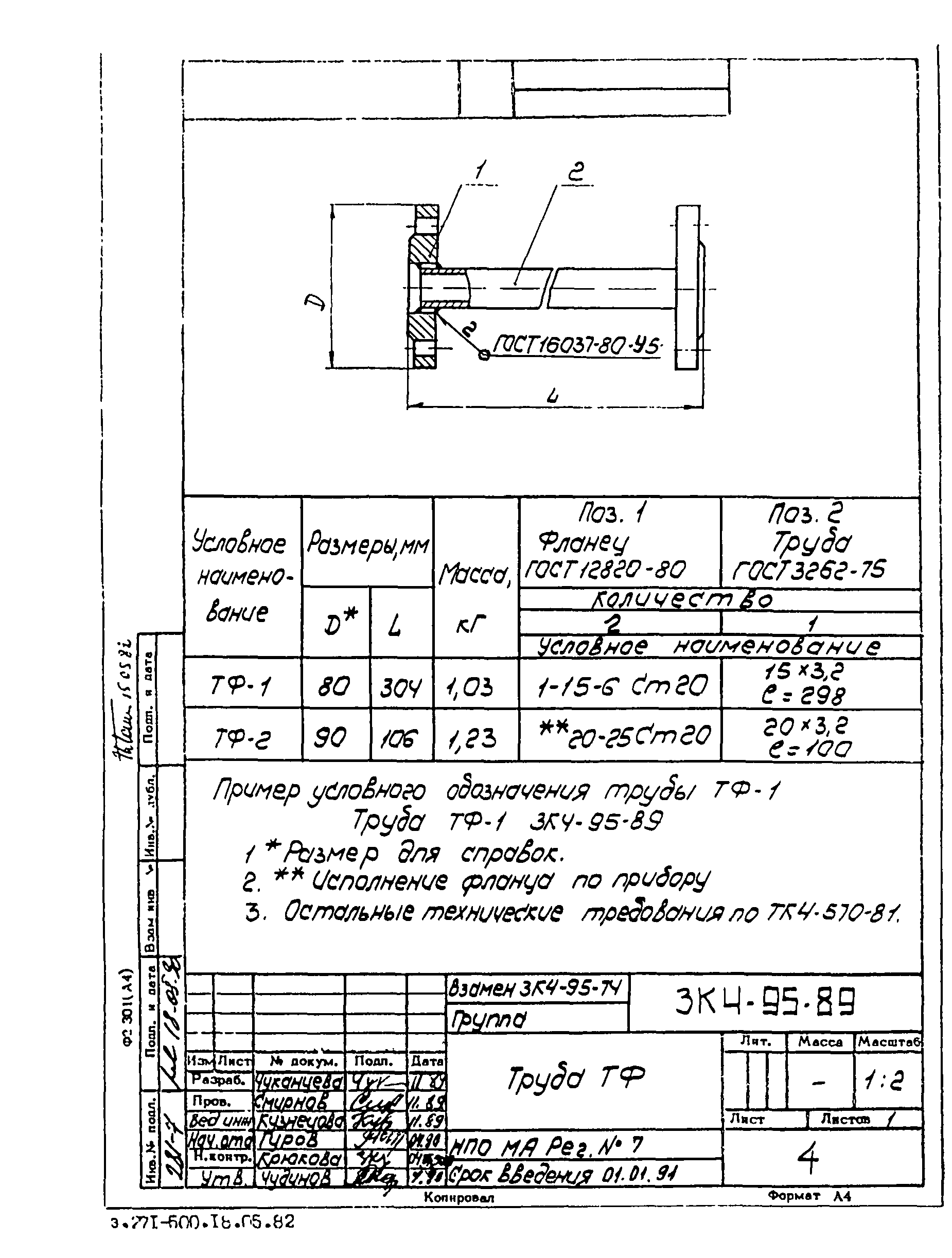 СЗК 4-4-90