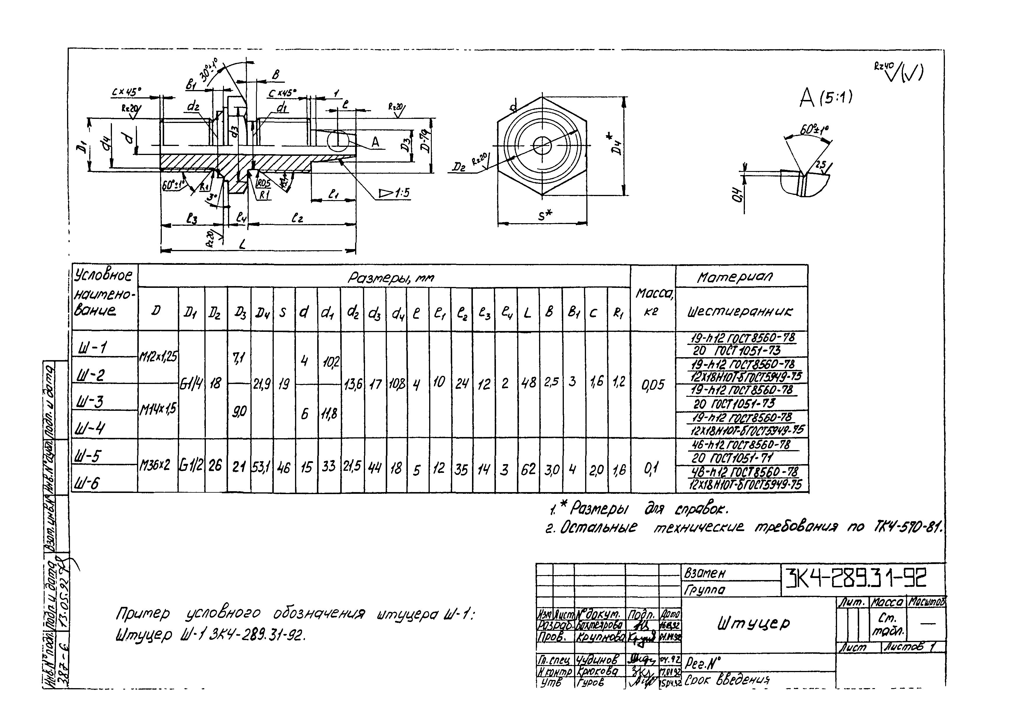 СЗК 4-4-92